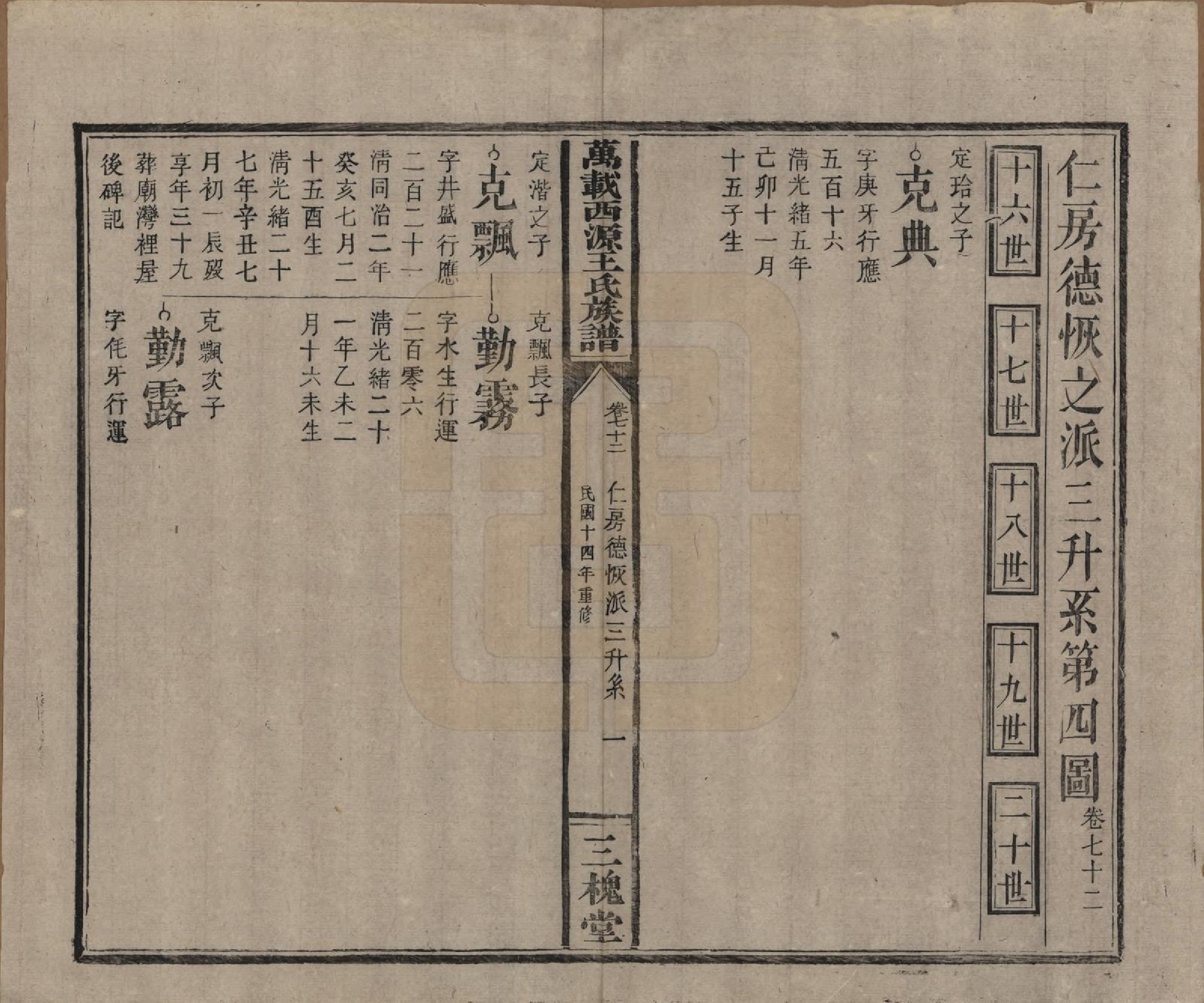 GTJP1507.王.江西万载.万载西源王氏族谱.民国14年（1925）_072.pdf_第1页