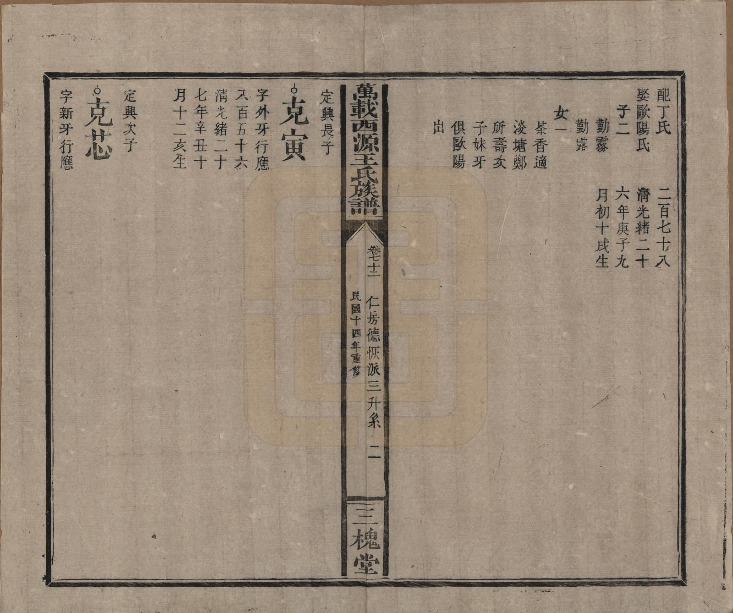 GTJP1507.王.江西万载.万载西源王氏族谱.民国14年（1925）_072.pdf_第2页