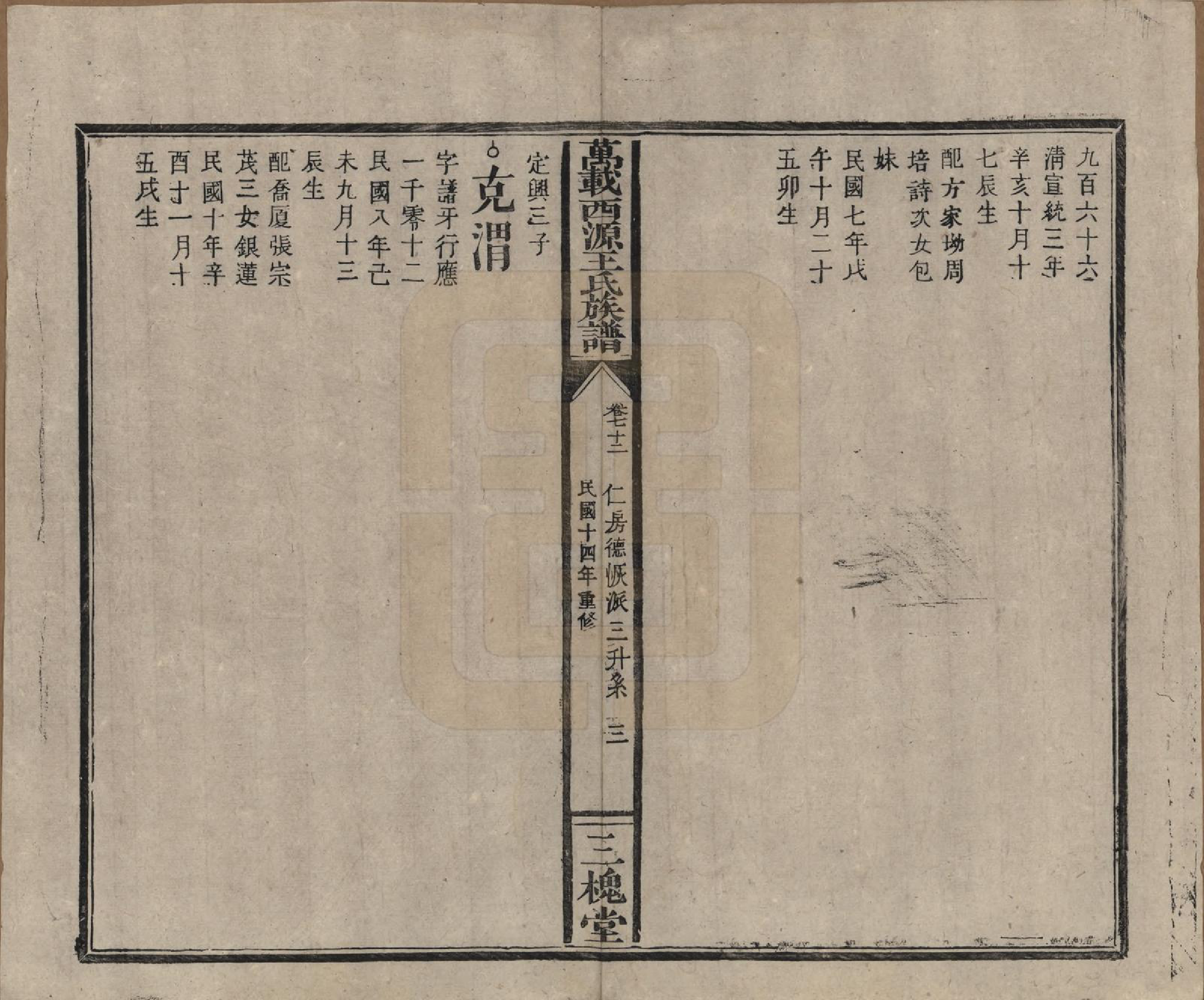 GTJP1507.王.江西万载.万载西源王氏族谱.民国14年（1925）_072.pdf_第3页