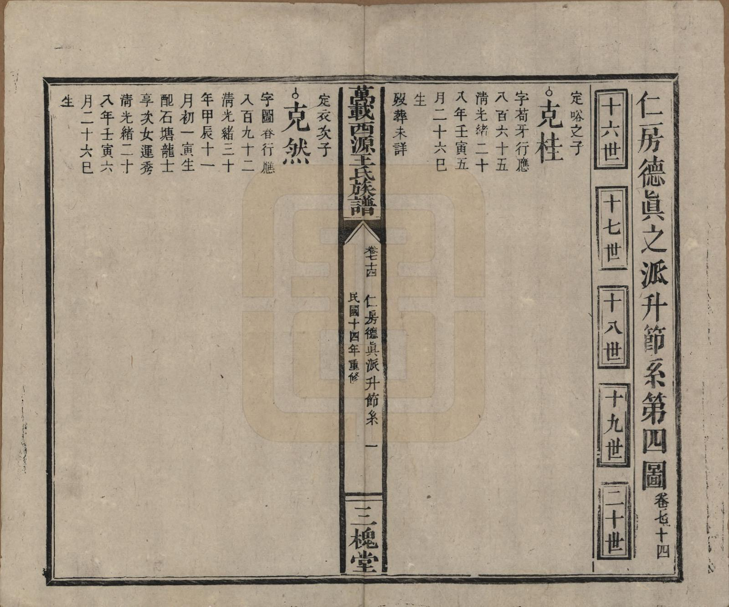 GTJP1507.王.江西万载.万载西源王氏族谱.民国14年（1925）_074.pdf_第1页