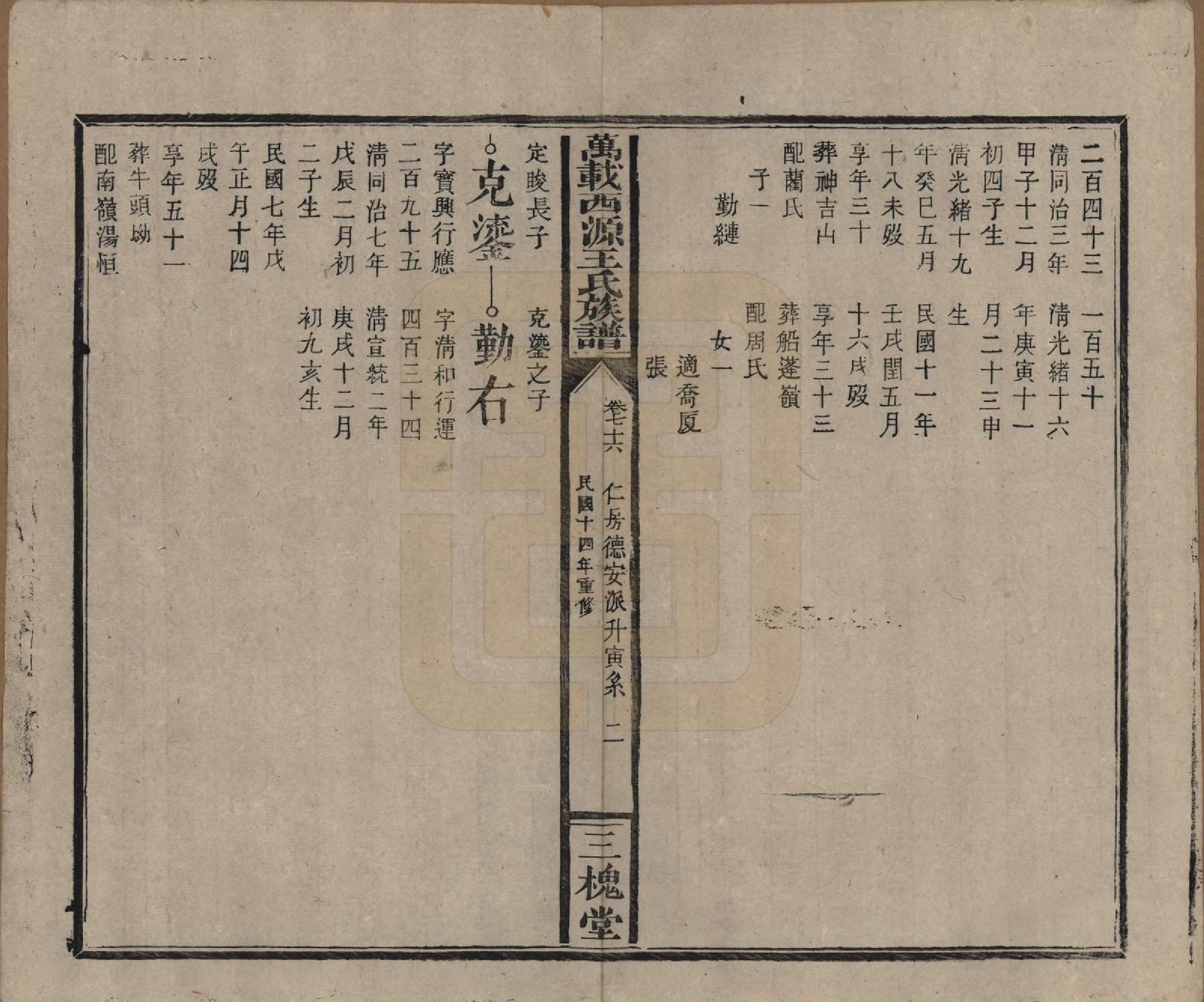 GTJP1507.王.江西万载.万载西源王氏族谱.民国14年（1925）_076.pdf_第2页