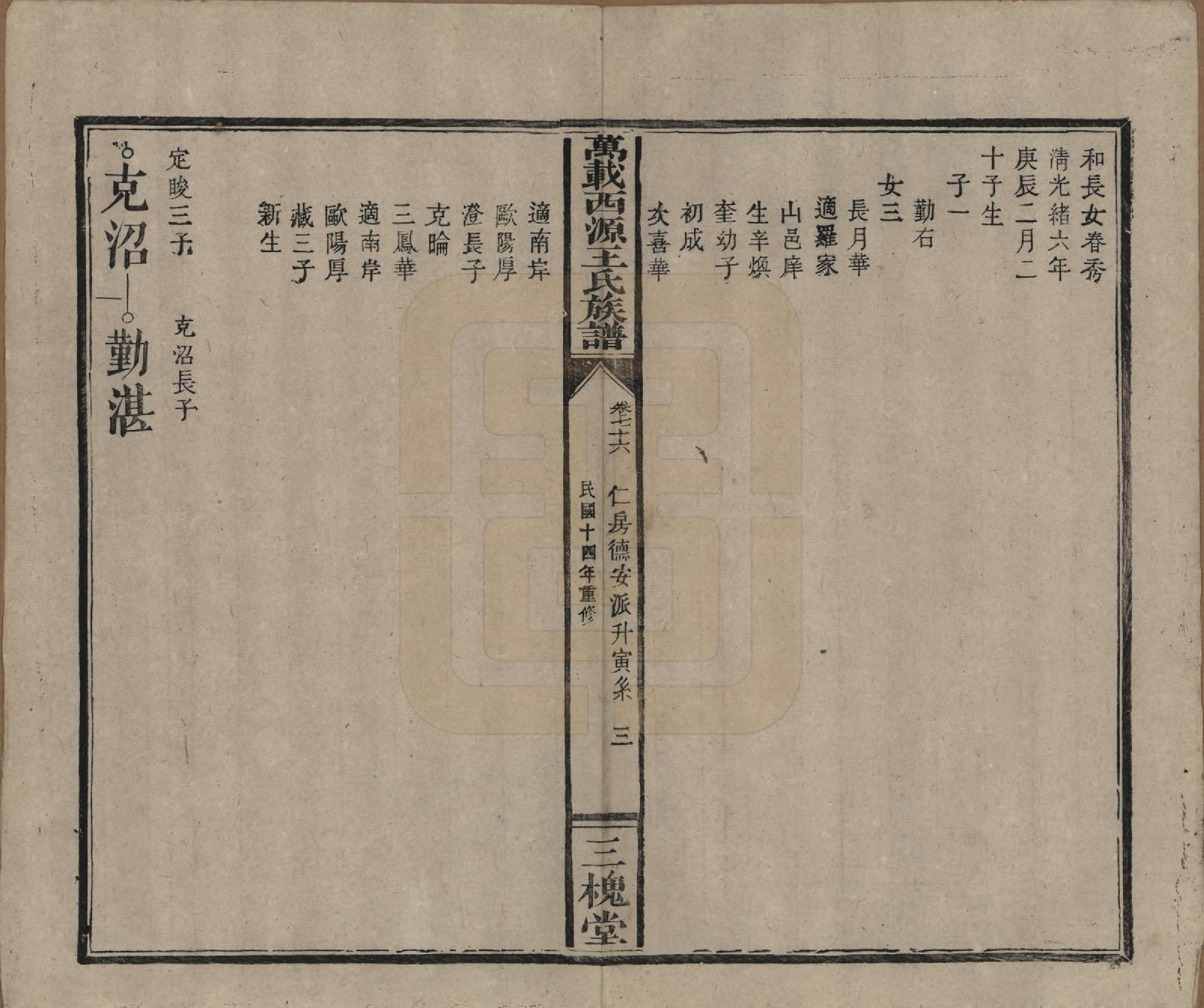 GTJP1507.王.江西万载.万载西源王氏族谱.民国14年（1925）_076.pdf_第3页