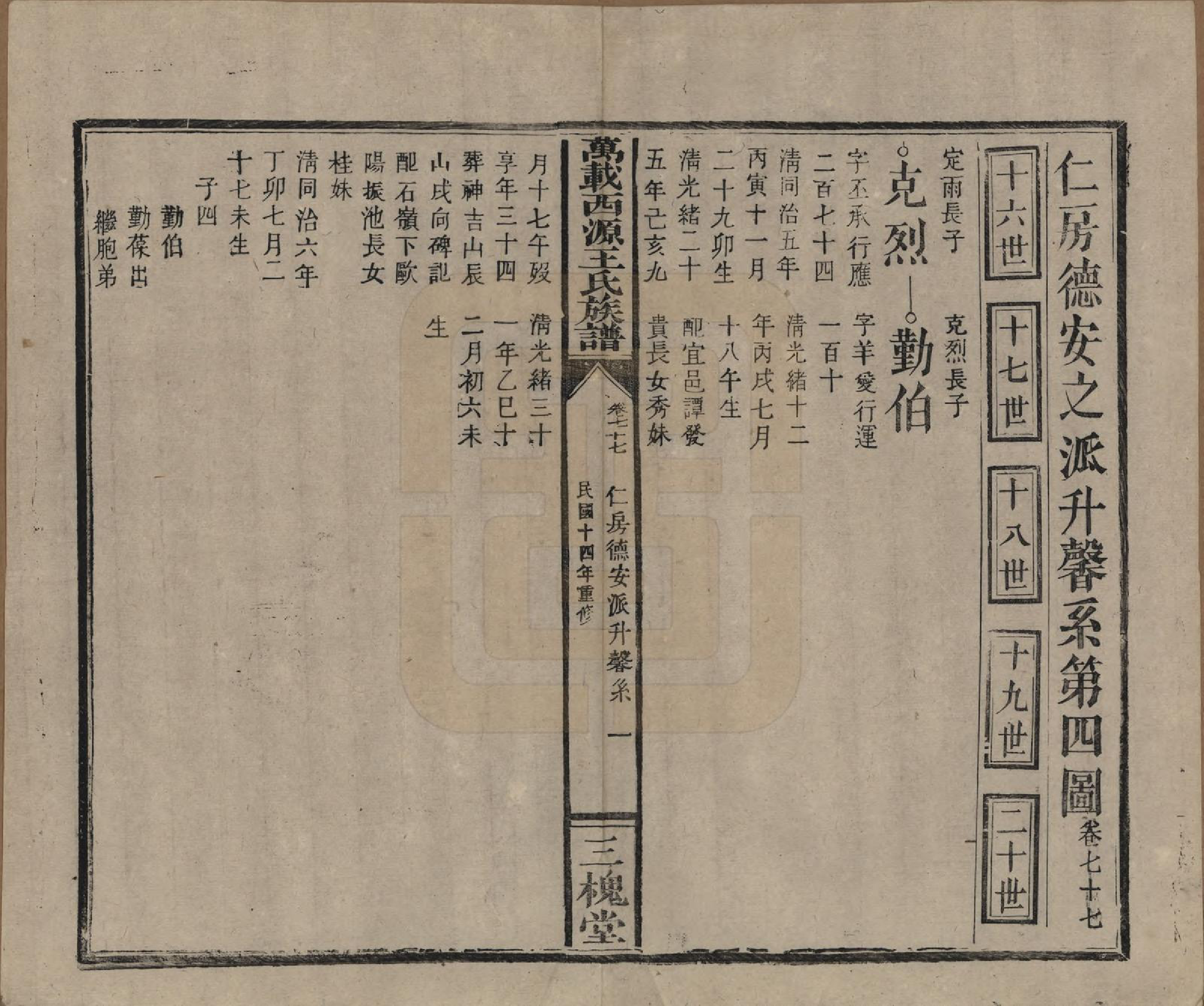 GTJP1507.王.江西万载.万载西源王氏族谱.民国14年（1925）_077.pdf_第1页