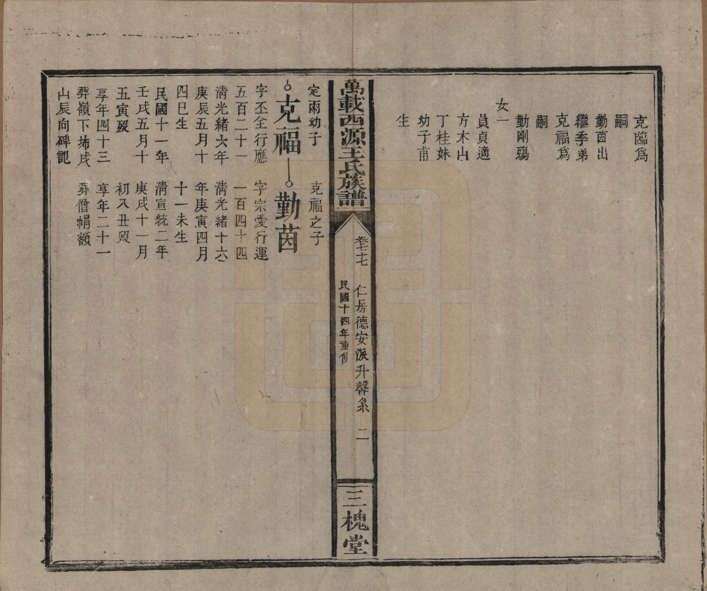 GTJP1507.王.江西万载.万载西源王氏族谱.民国14年（1925）_077.pdf_第2页