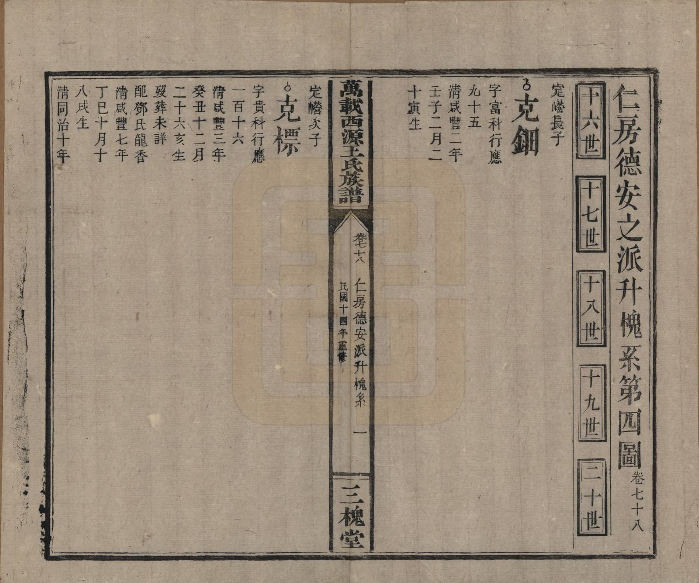 GTJP1507.王.江西万载.万载西源王氏族谱.民国14年（1925）_078.pdf_第1页