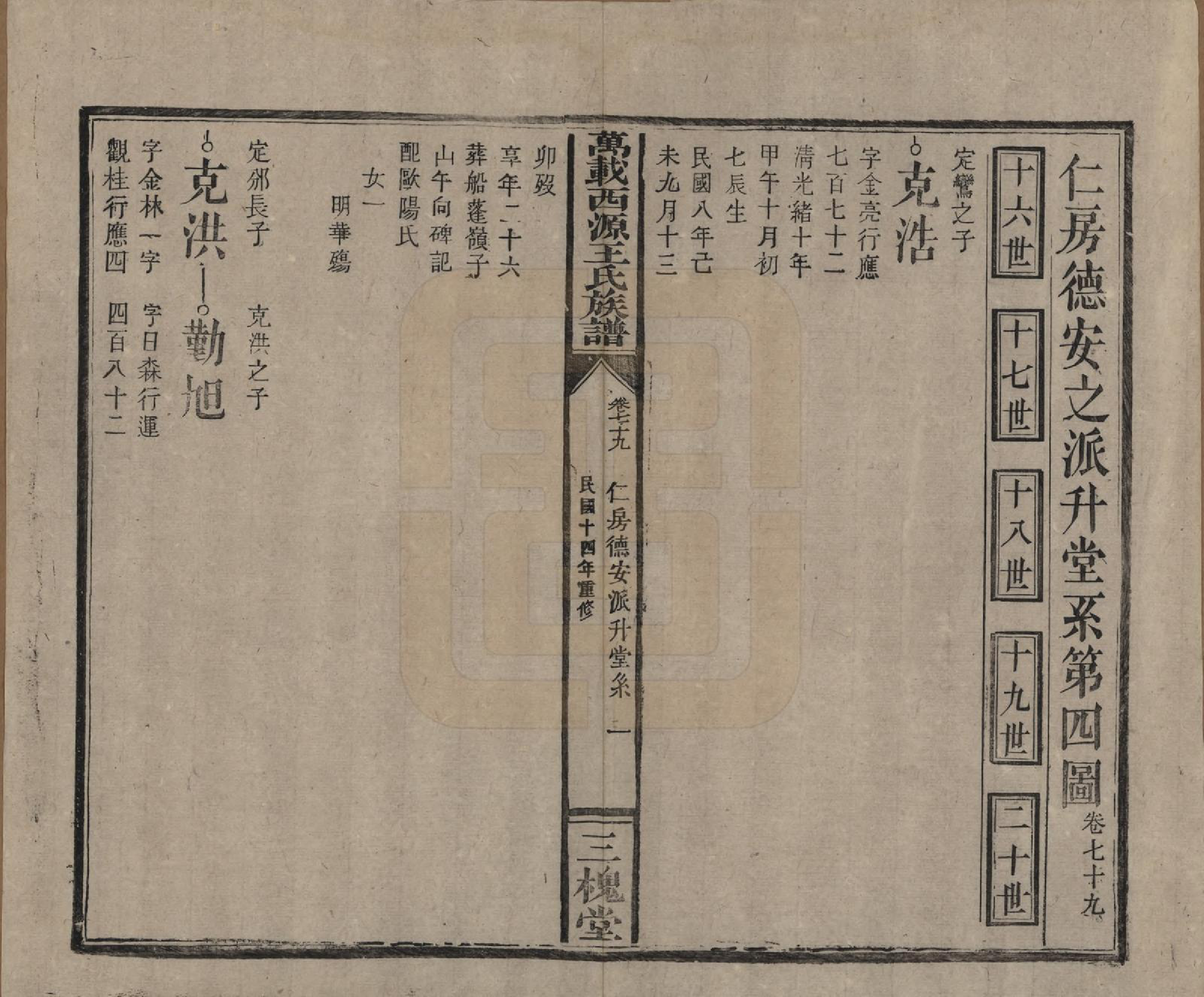 GTJP1507.王.江西万载.万载西源王氏族谱.民国14年（1925）_079.pdf_第1页