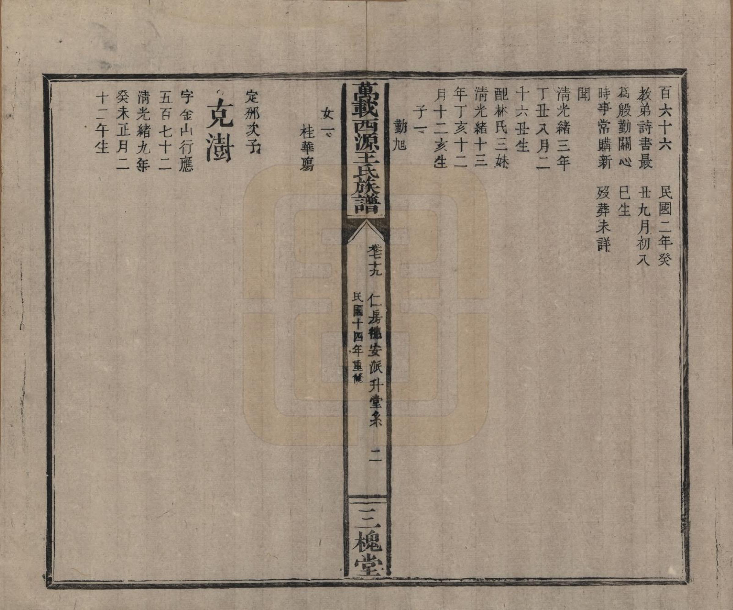 GTJP1507.王.江西万载.万载西源王氏族谱.民国14年（1925）_079.pdf_第2页