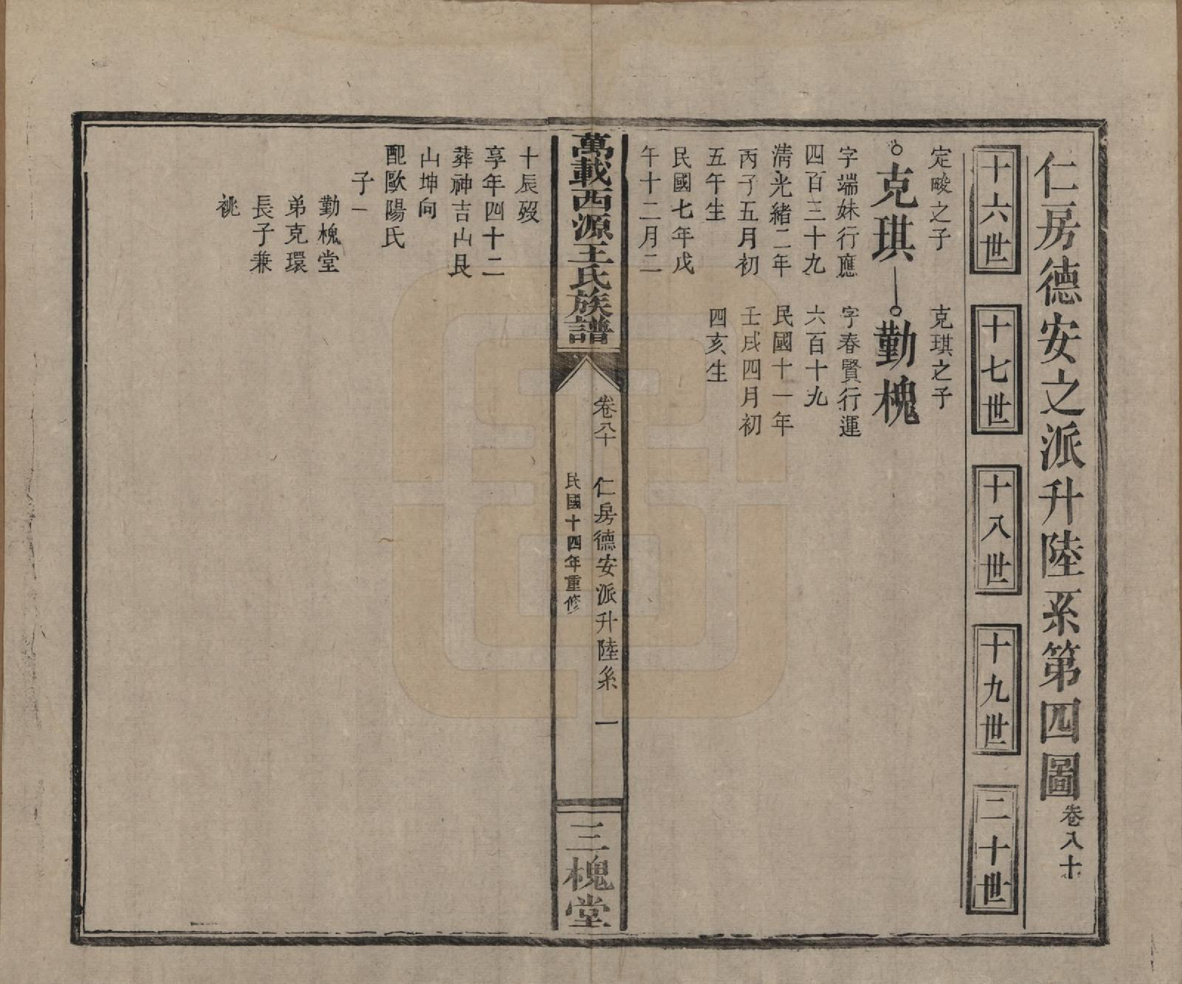 GTJP1507.王.江西万载.万载西源王氏族谱.民国14年（1925）_080.pdf_第1页