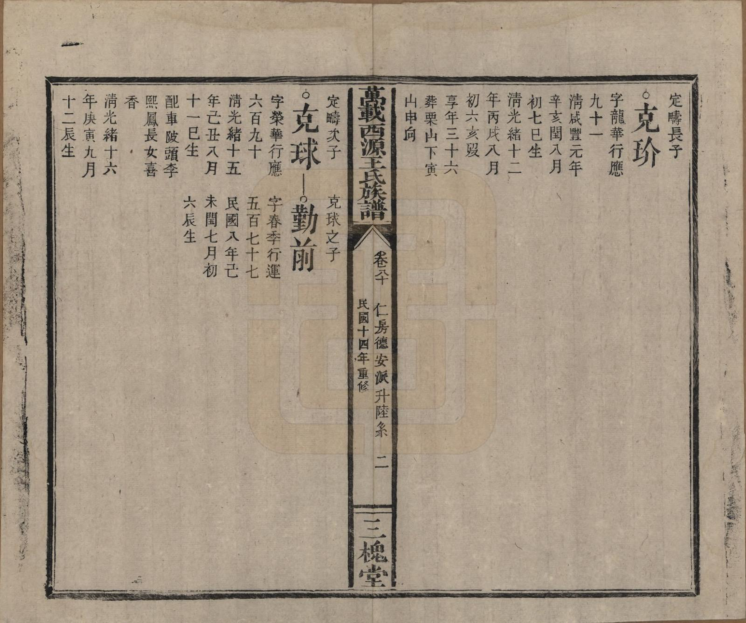 GTJP1507.王.江西万载.万载西源王氏族谱.民国14年（1925）_080.pdf_第2页