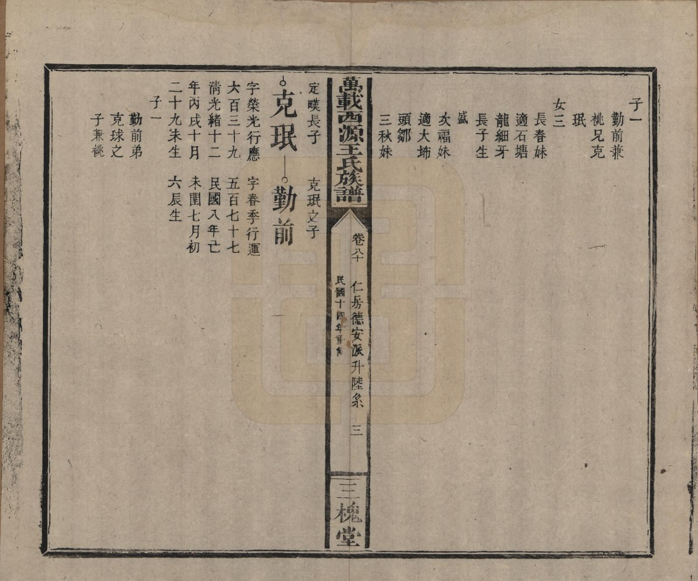 GTJP1507.王.江西万载.万载西源王氏族谱.民国14年（1925）_080.pdf_第3页