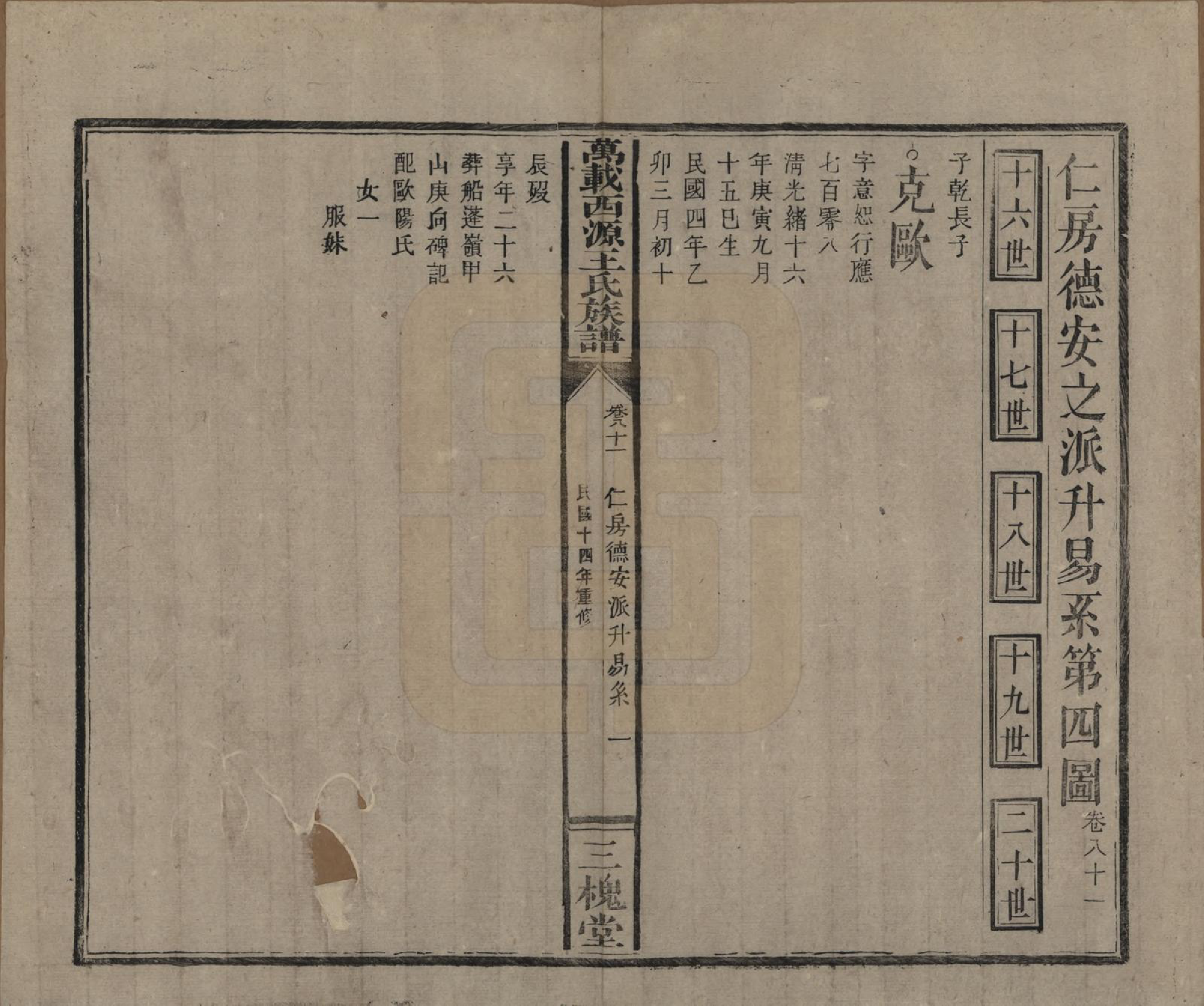 GTJP1507.王.江西万载.万载西源王氏族谱.民国14年（1925）_081.pdf_第1页