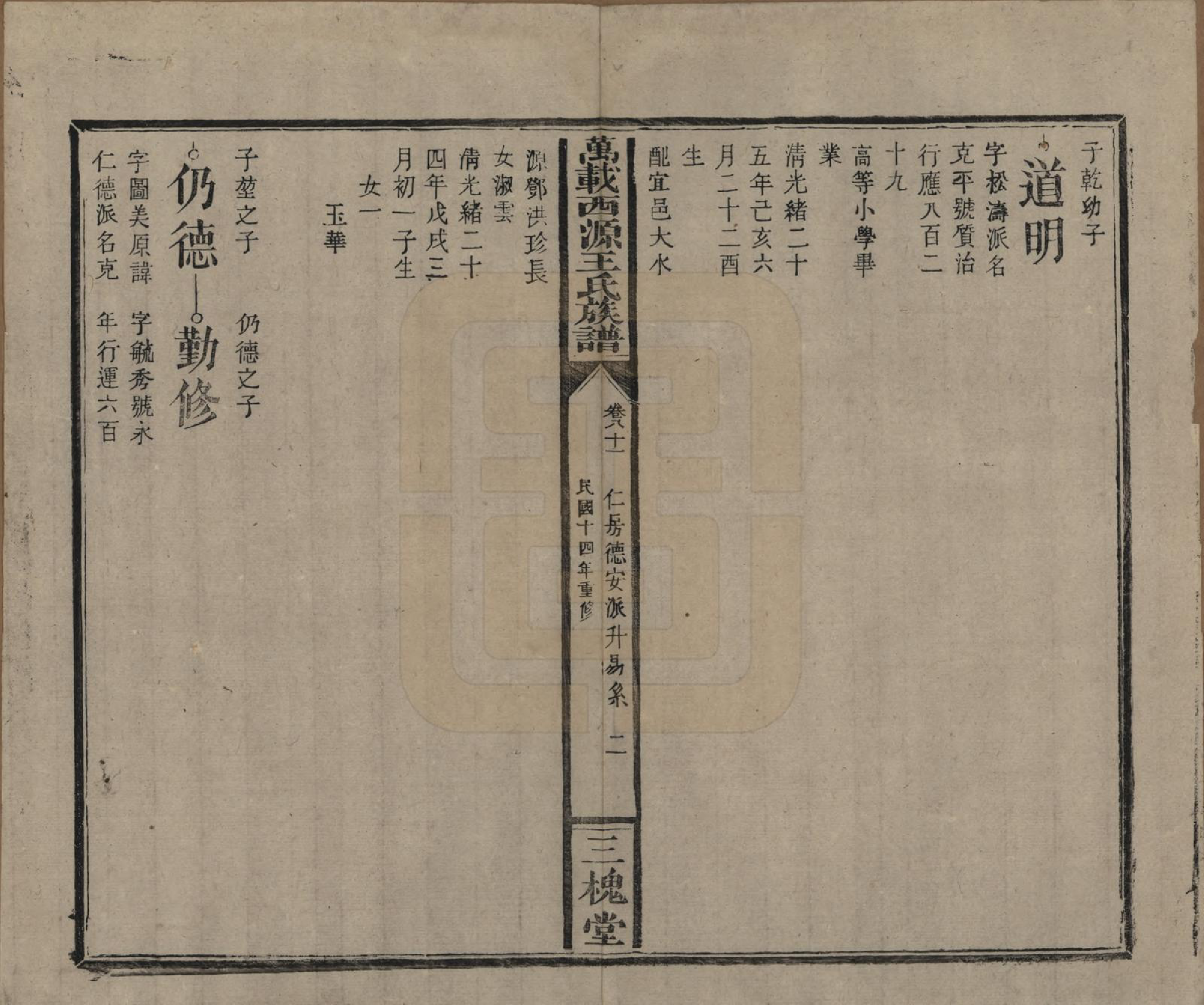 GTJP1507.王.江西万载.万载西源王氏族谱.民国14年（1925）_081.pdf_第2页