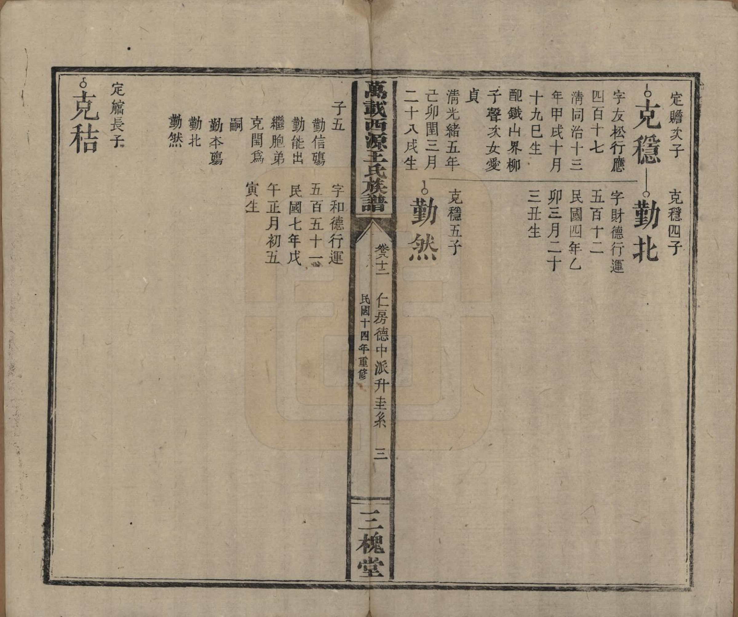 GTJP1507.王.江西万载.万载西源王氏族谱.民国14年（1925）_082.pdf_第3页