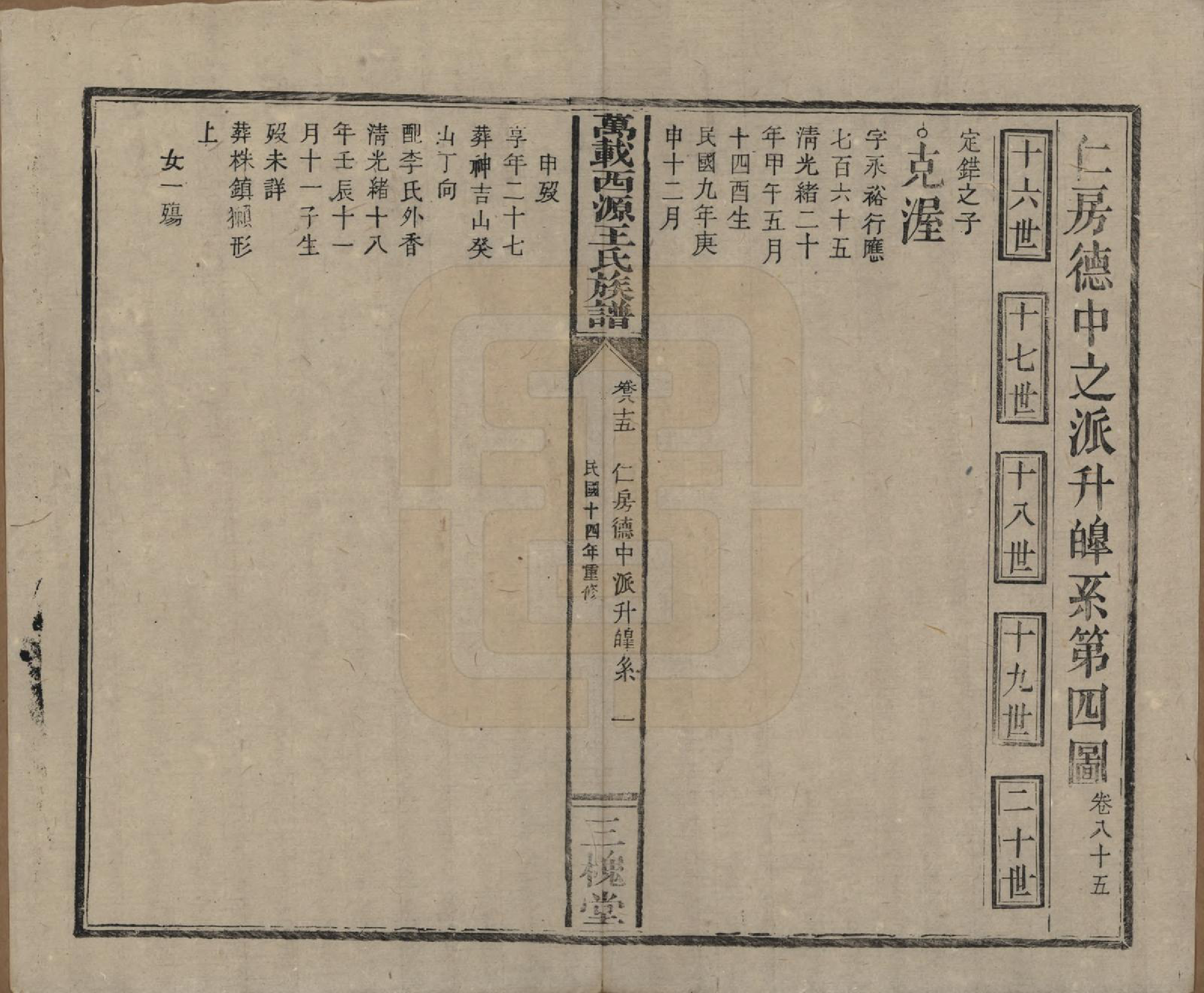 GTJP1507.王.江西万载.万载西源王氏族谱.民国14年（1925）_085.pdf_第1页