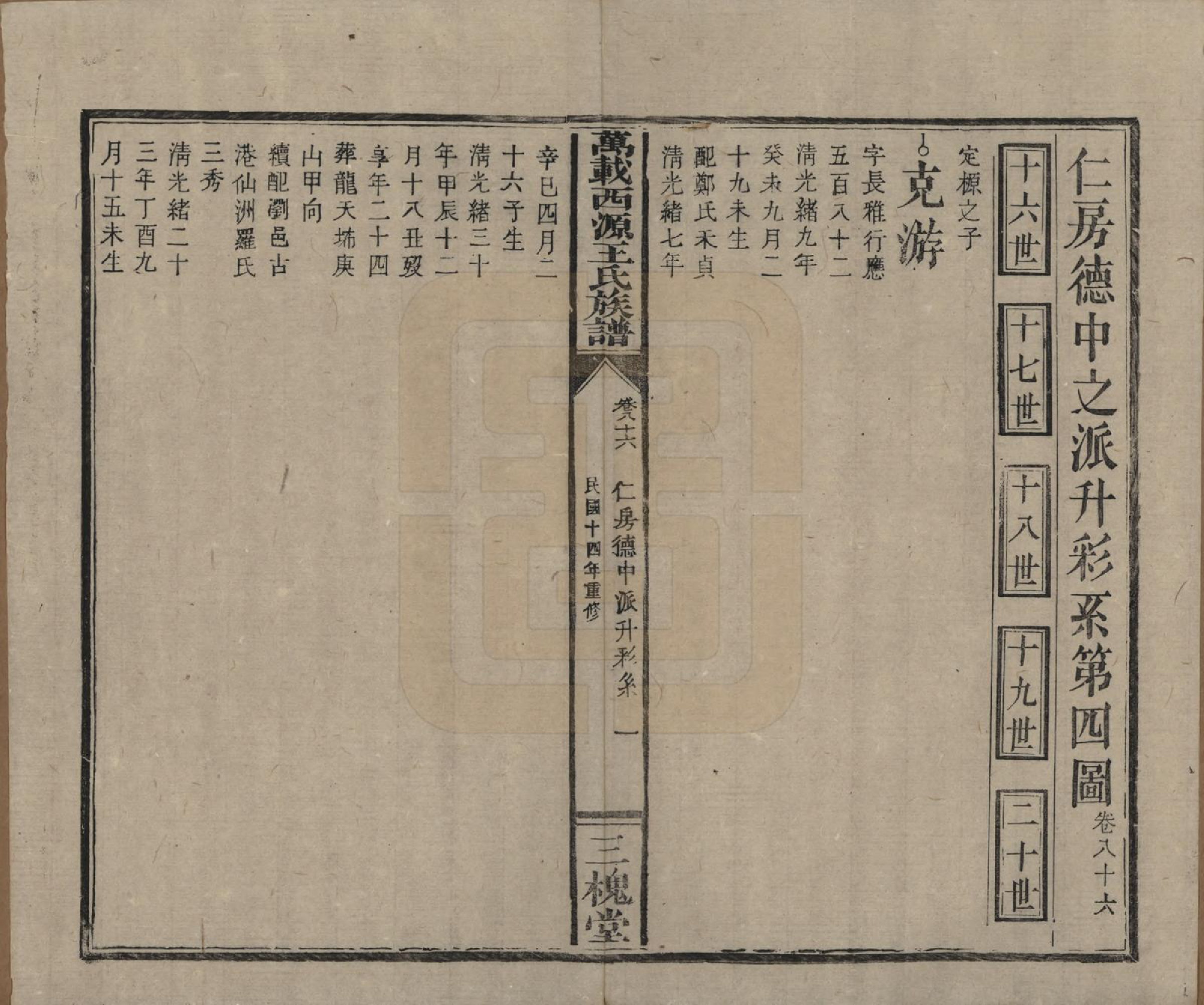 GTJP1507.王.江西万载.万载西源王氏族谱.民国14年（1925）_086.pdf_第1页