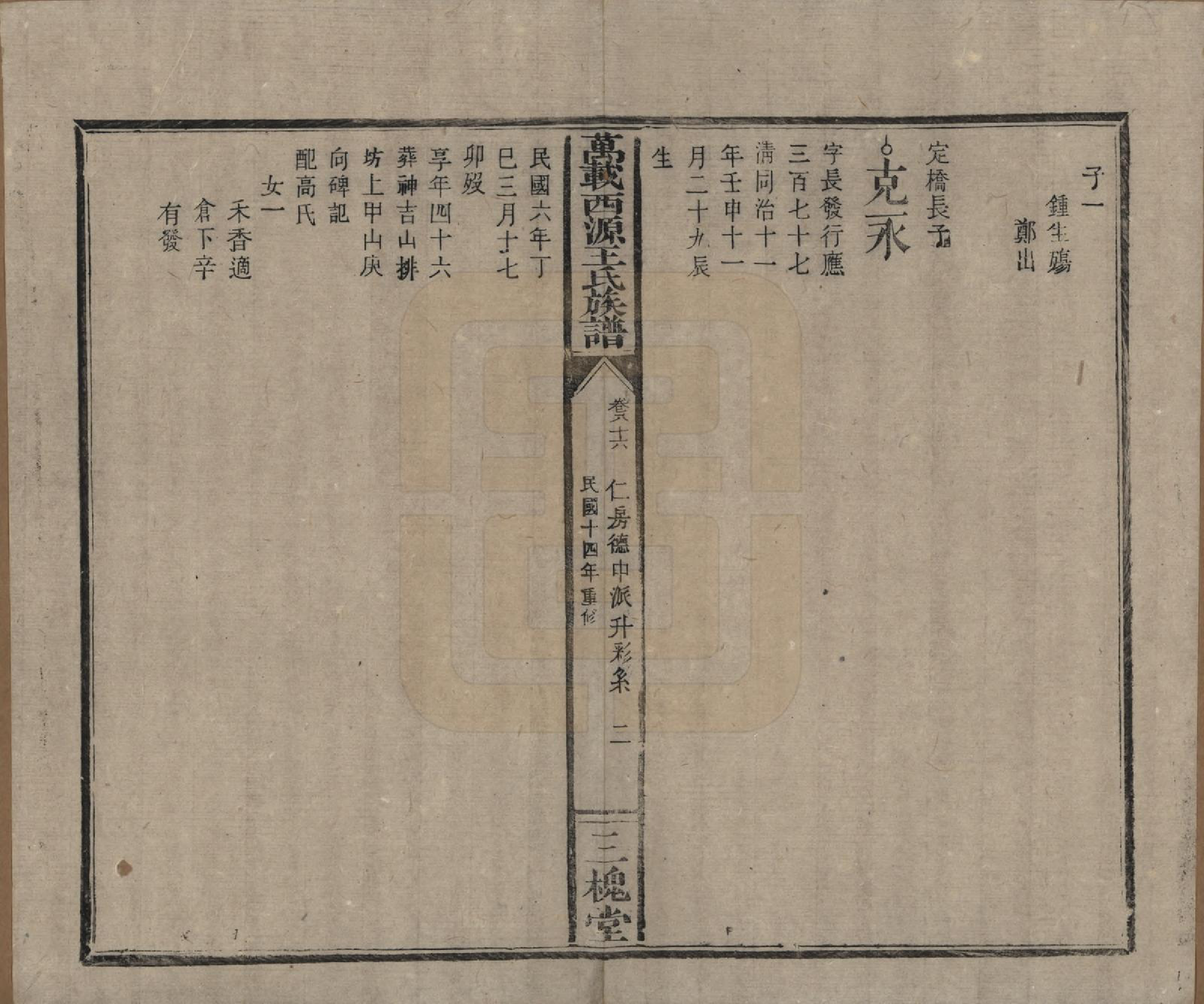 GTJP1507.王.江西万载.万载西源王氏族谱.民国14年（1925）_086.pdf_第2页