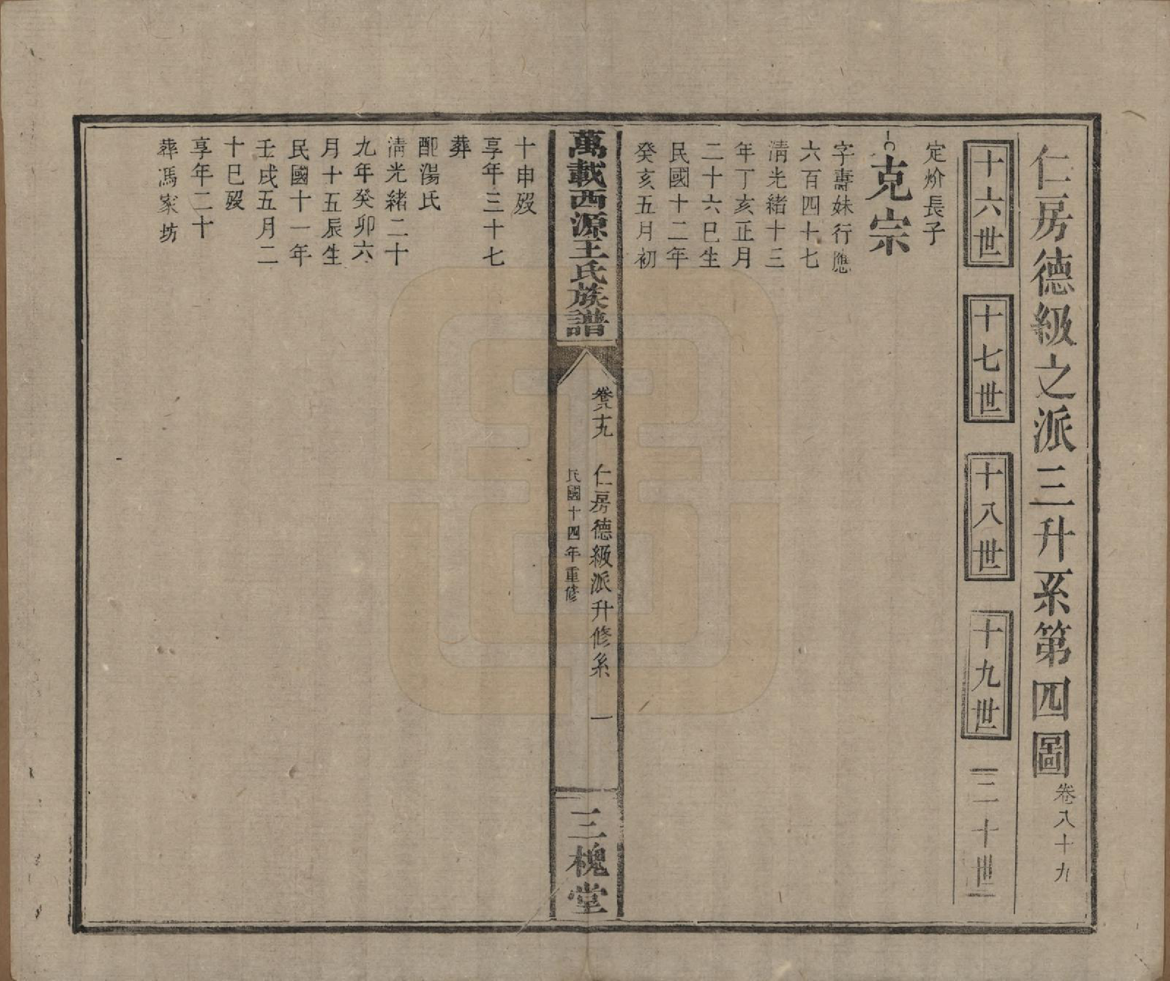 GTJP1507.王.江西万载.万载西源王氏族谱.民国14年（1925）_089.pdf_第1页