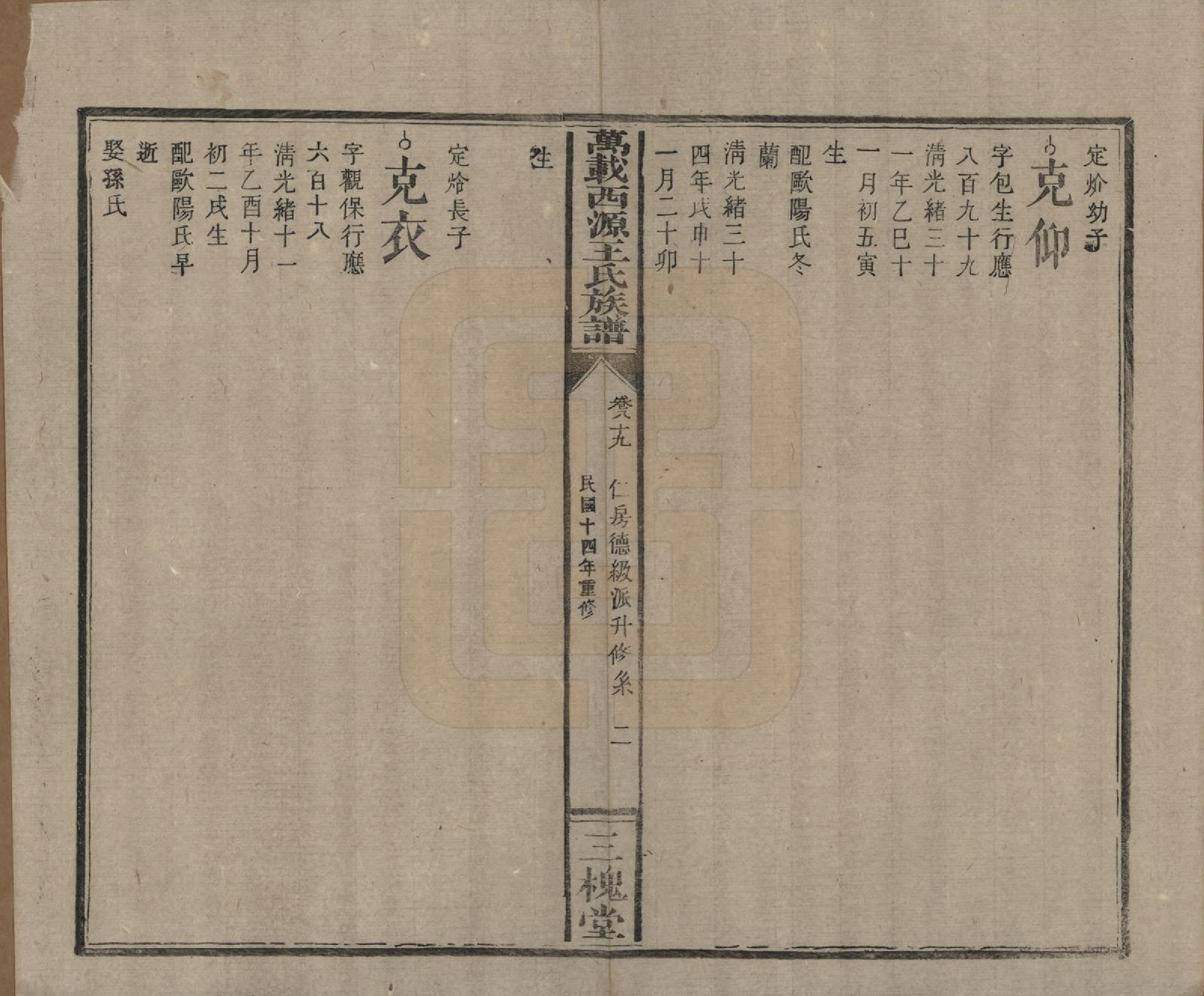 GTJP1507.王.江西万载.万载西源王氏族谱.民国14年（1925）_089.pdf_第2页