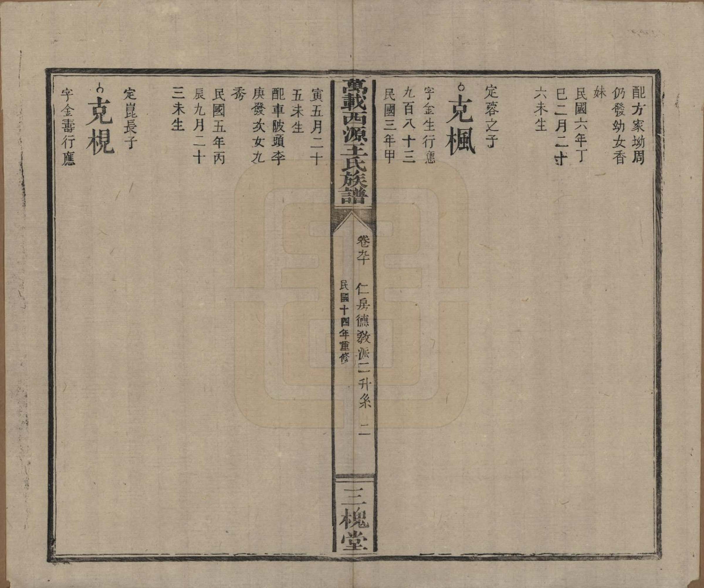 GTJP1507.王.江西万载.万载西源王氏族谱.民国14年（1925）_090.pdf_第2页