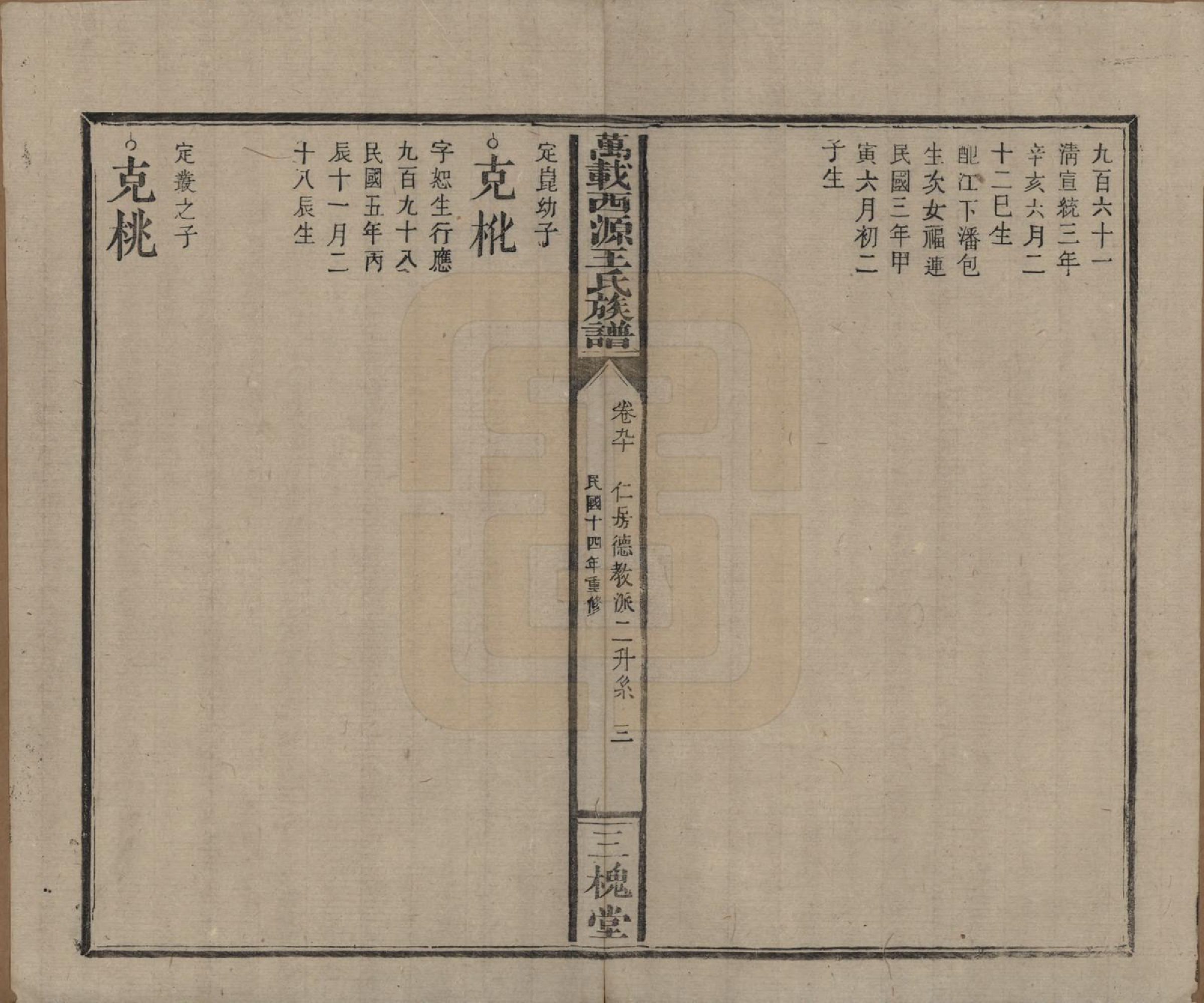 GTJP1507.王.江西万载.万载西源王氏族谱.民国14年（1925）_090.pdf_第3页