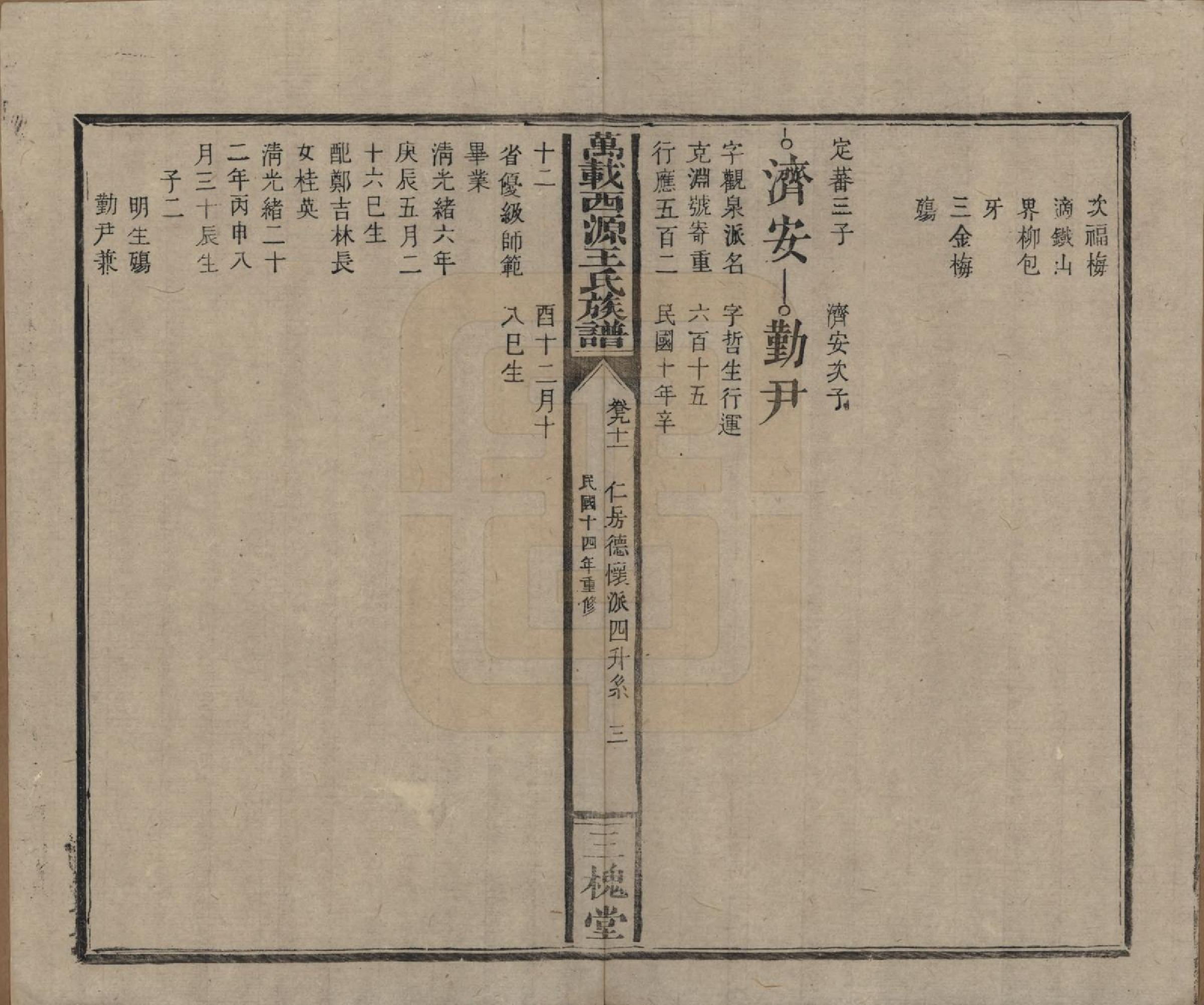 GTJP1507.王.江西万载.万载西源王氏族谱.民国14年（1925）_091.pdf_第3页