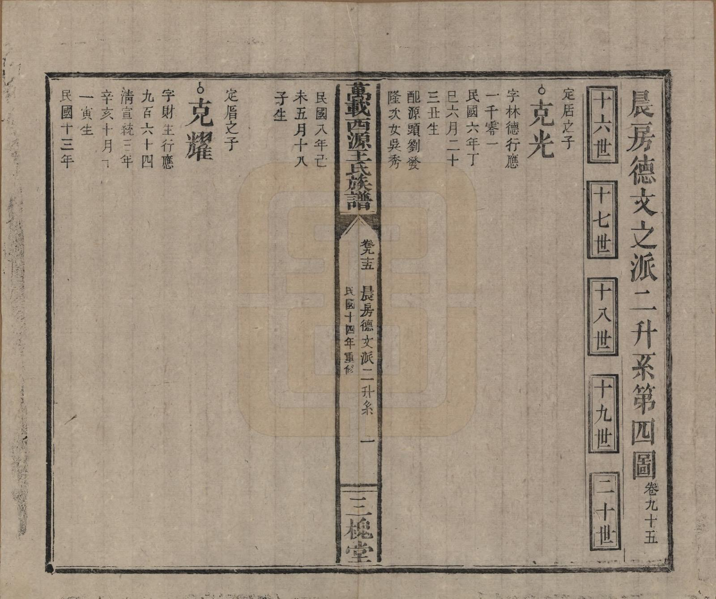 GTJP1507.王.江西万载.万载西源王氏族谱.民国14年（1925）_095.pdf_第1页