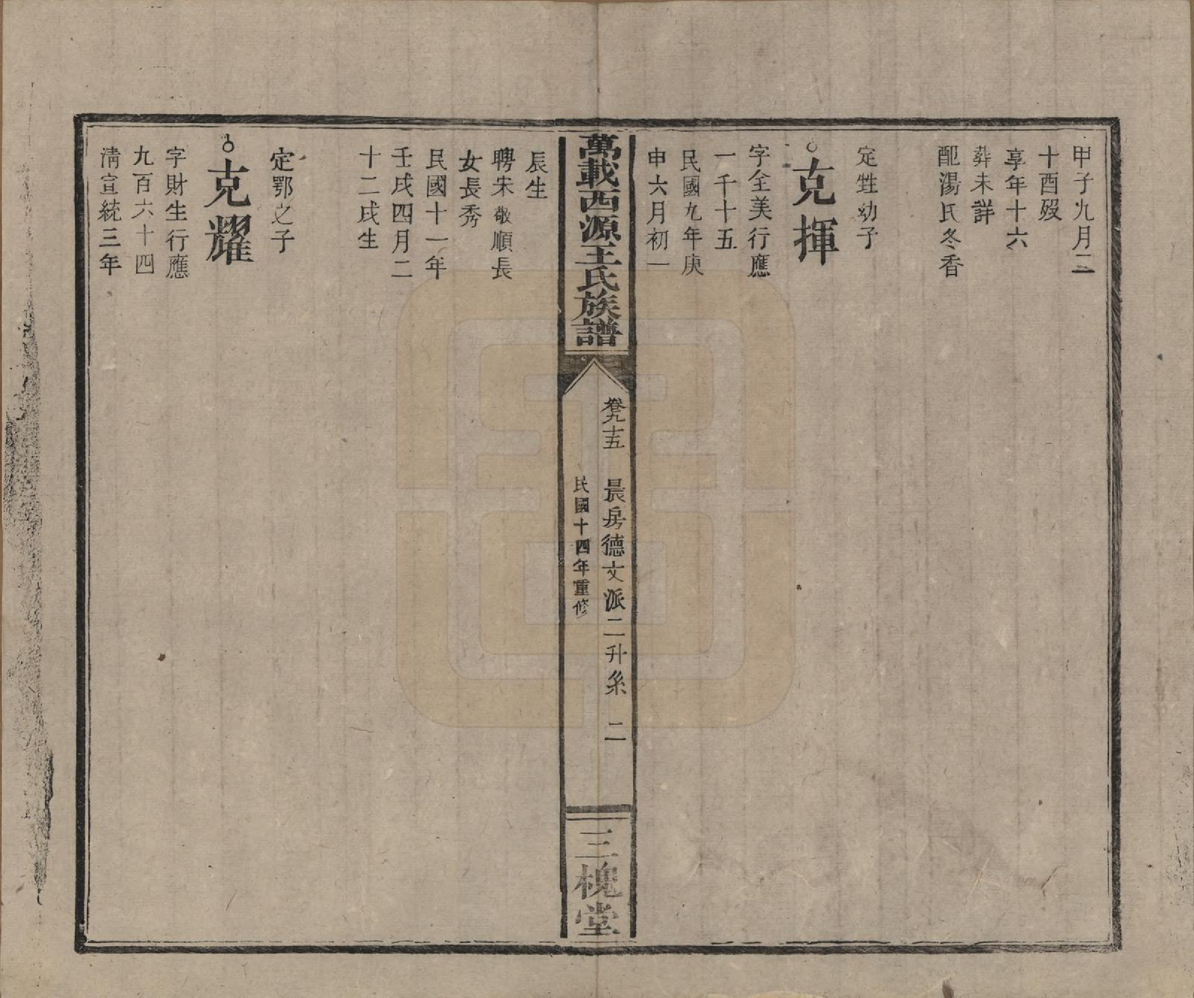 GTJP1507.王.江西万载.万载西源王氏族谱.民国14年（1925）_095.pdf_第2页