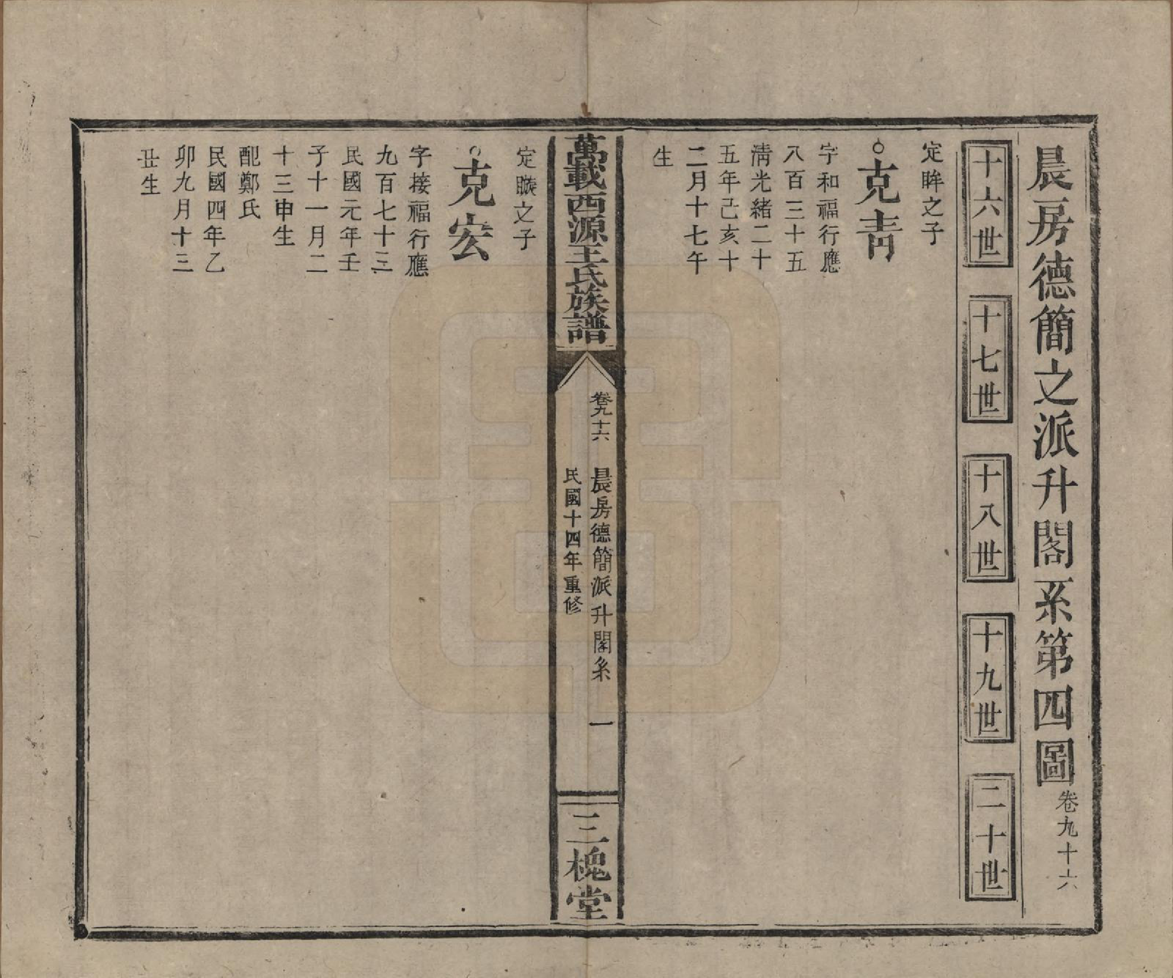 GTJP1507.王.江西万载.万载西源王氏族谱.民国14年（1925）_096.pdf_第1页