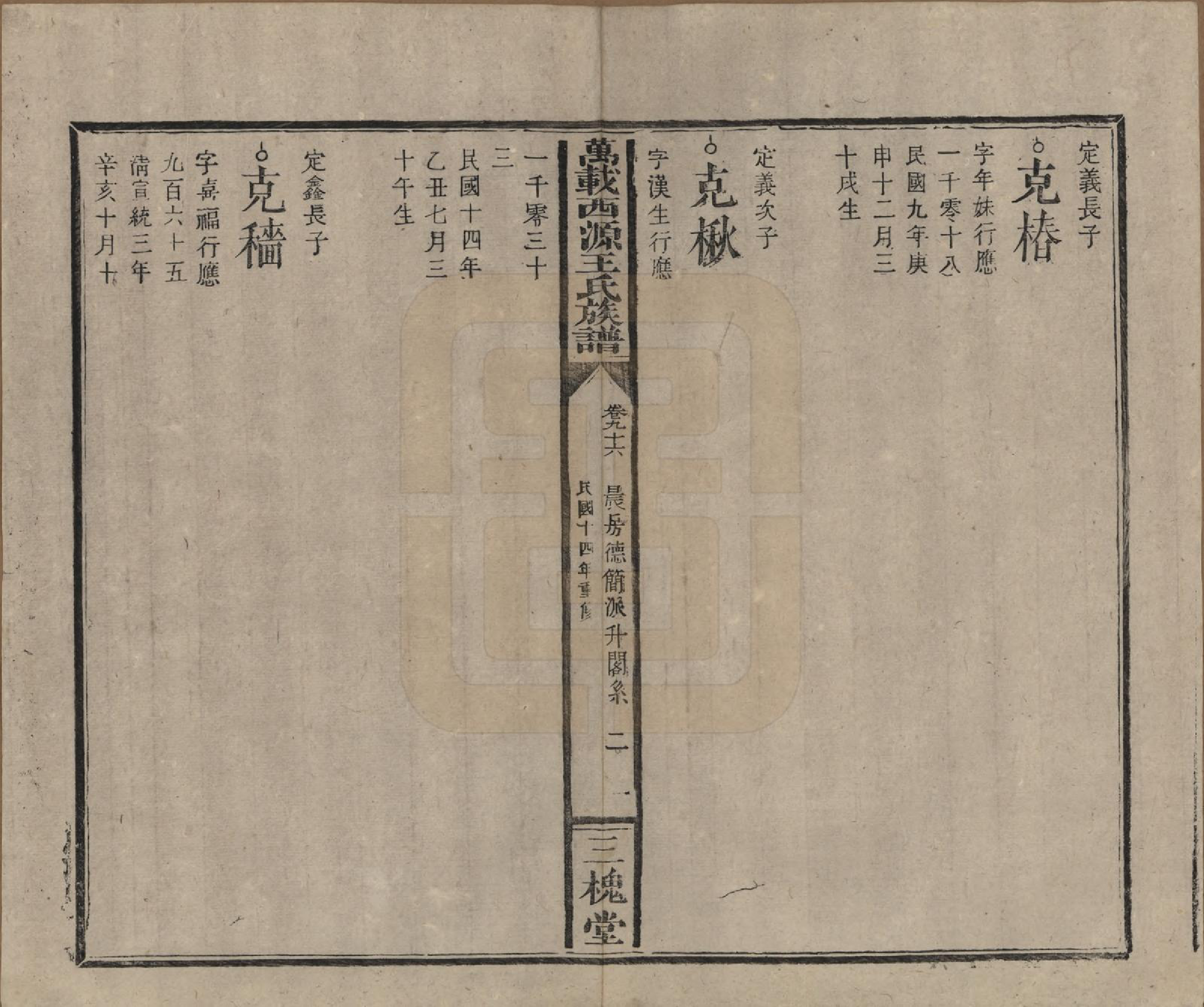 GTJP1507.王.江西万载.万载西源王氏族谱.民国14年（1925）_096.pdf_第2页