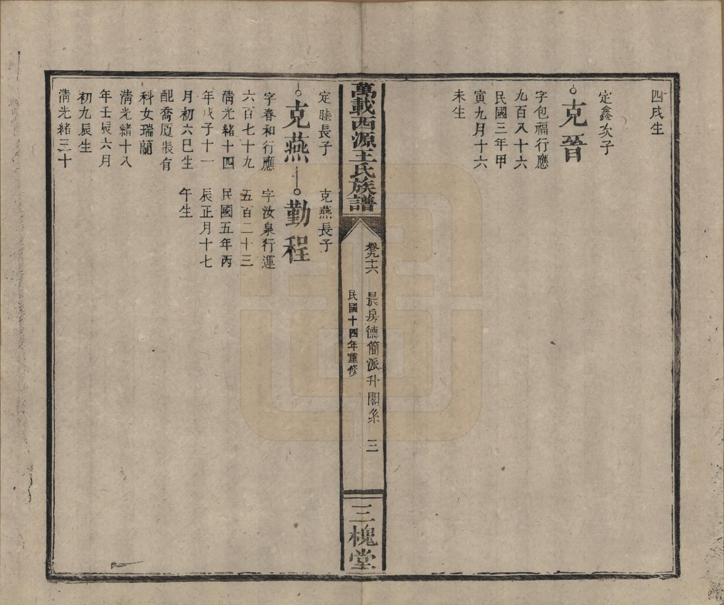 GTJP1507.王.江西万载.万载西源王氏族谱.民国14年（1925）_096.pdf_第3页