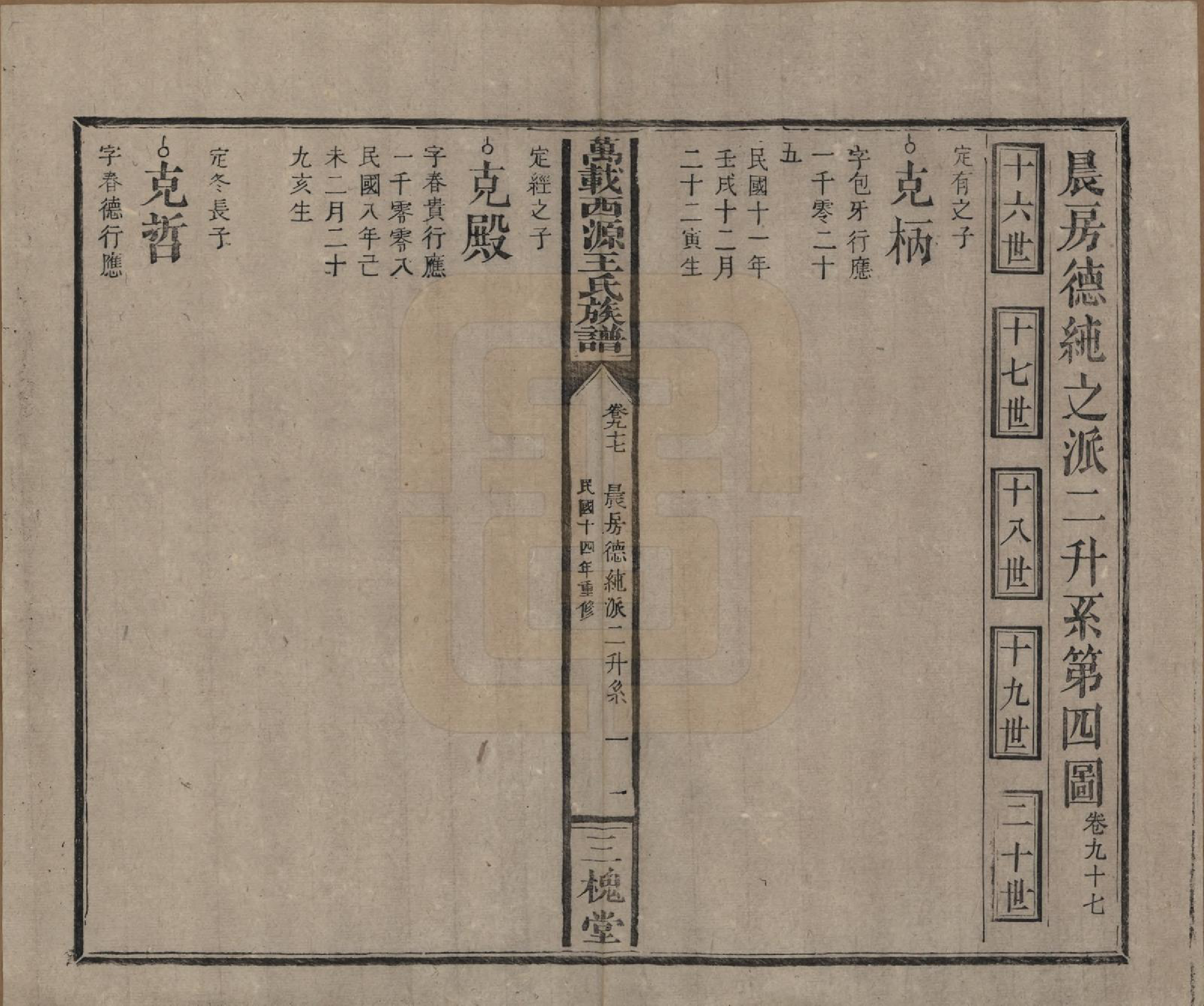 GTJP1507.王.江西万载.万载西源王氏族谱.民国14年（1925）_097.pdf_第1页