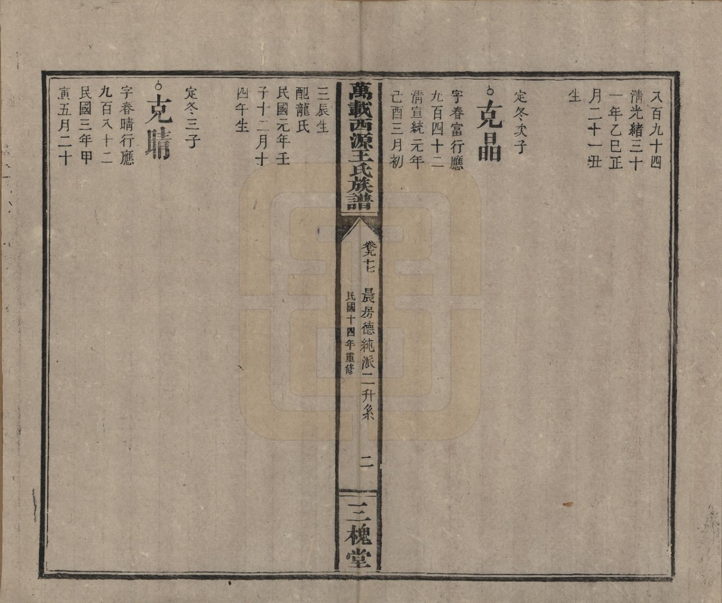 GTJP1507.王.江西万载.万载西源王氏族谱.民国14年（1925）_097.pdf_第2页