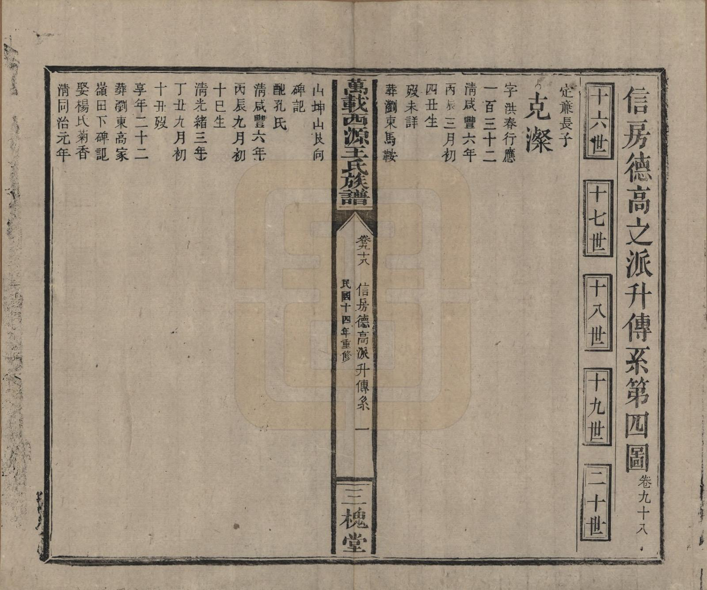 GTJP1507.王.江西万载.万载西源王氏族谱.民国14年（1925）_098.pdf_第1页