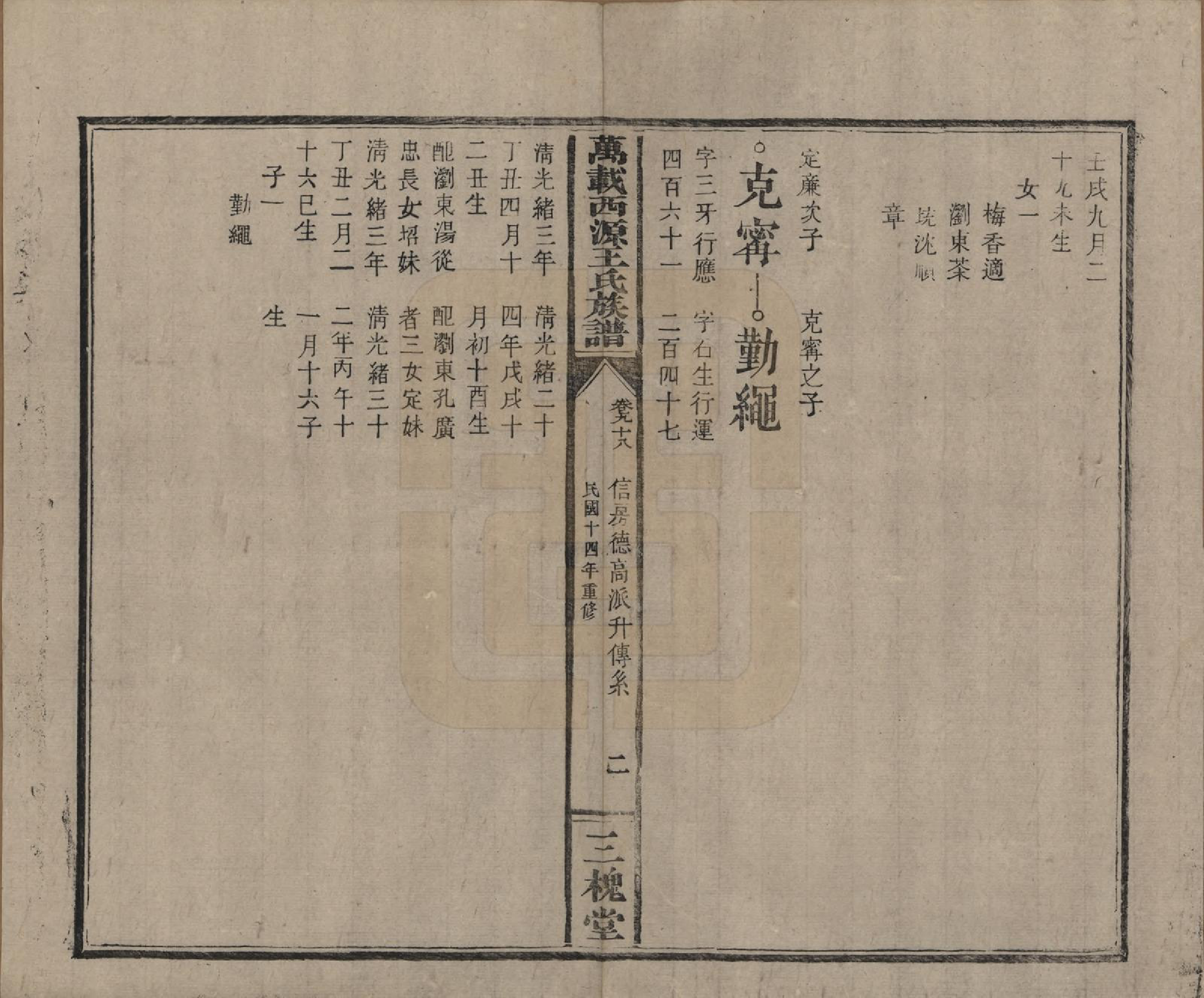 GTJP1507.王.江西万载.万载西源王氏族谱.民国14年（1925）_098.pdf_第2页