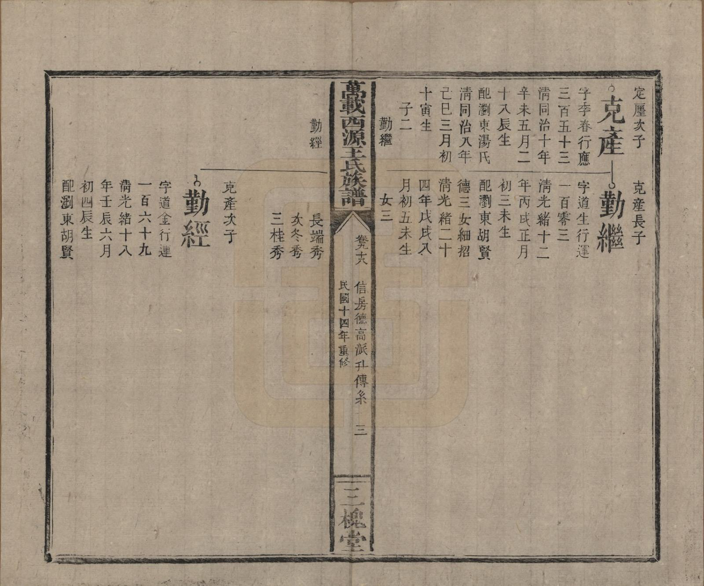 GTJP1507.王.江西万载.万载西源王氏族谱.民国14年（1925）_098.pdf_第3页