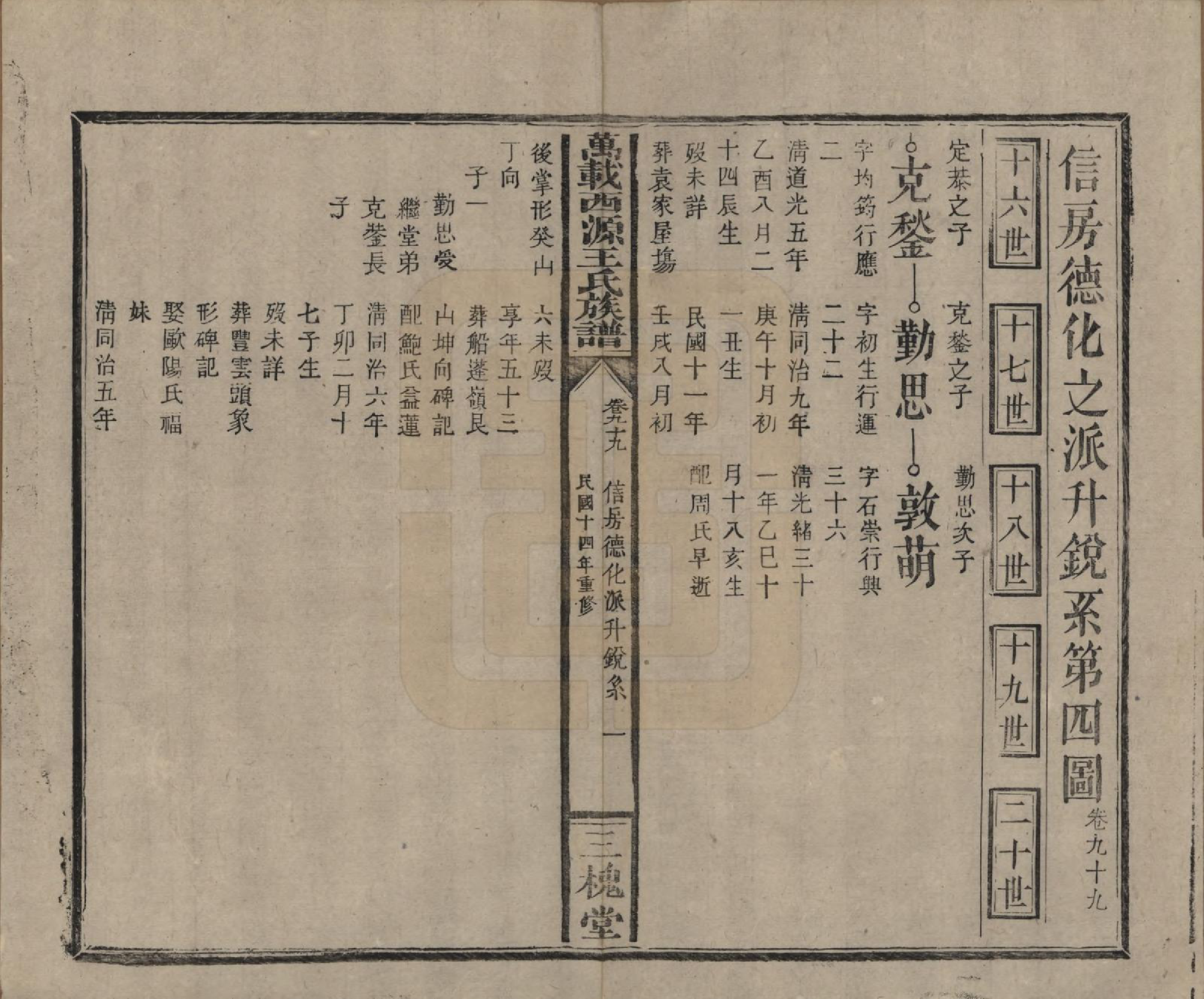 GTJP1507.王.江西万载.万载西源王氏族谱.民国14年（1925）_099.pdf_第1页