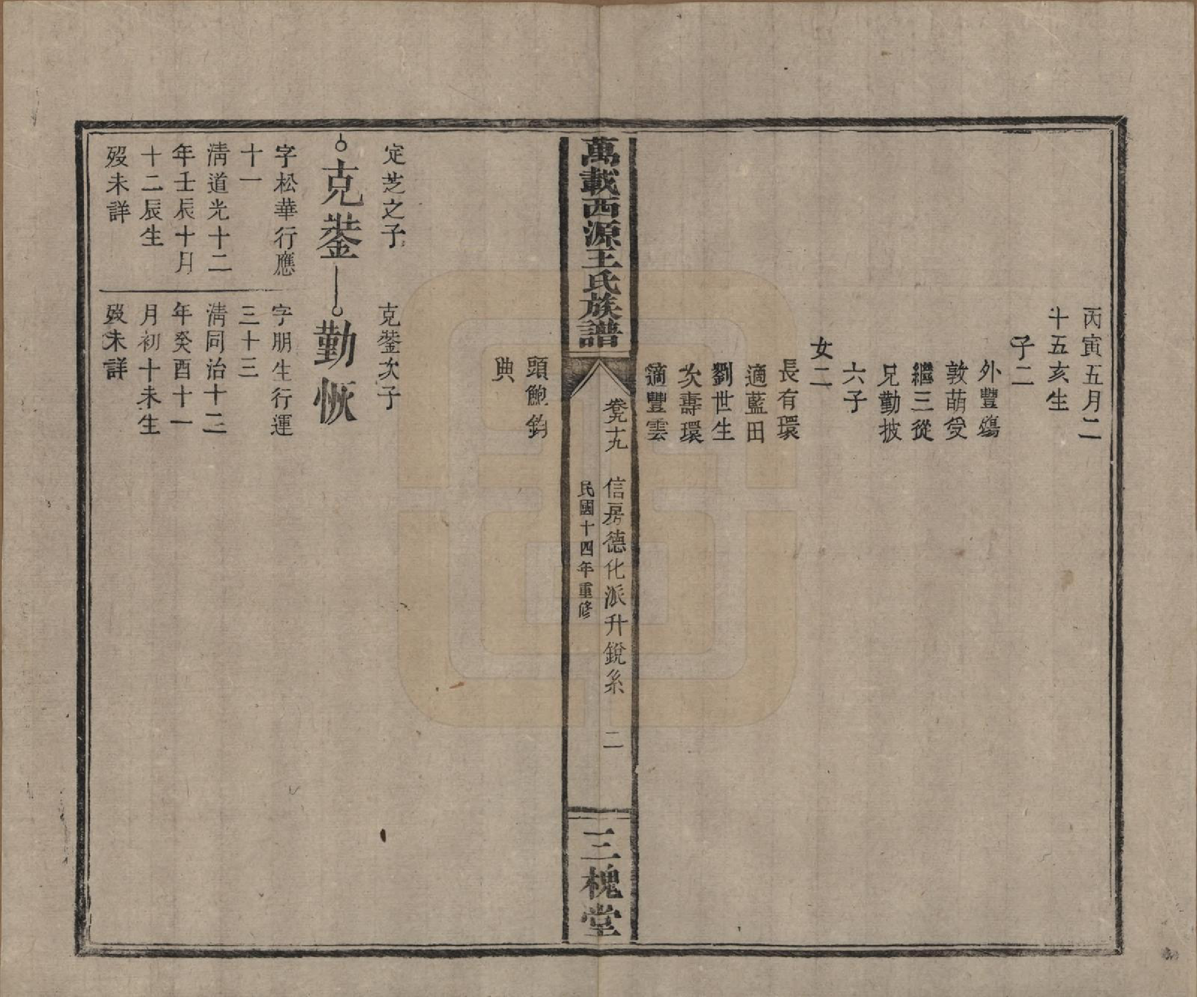 GTJP1507.王.江西万载.万载西源王氏族谱.民国14年（1925）_099.pdf_第2页