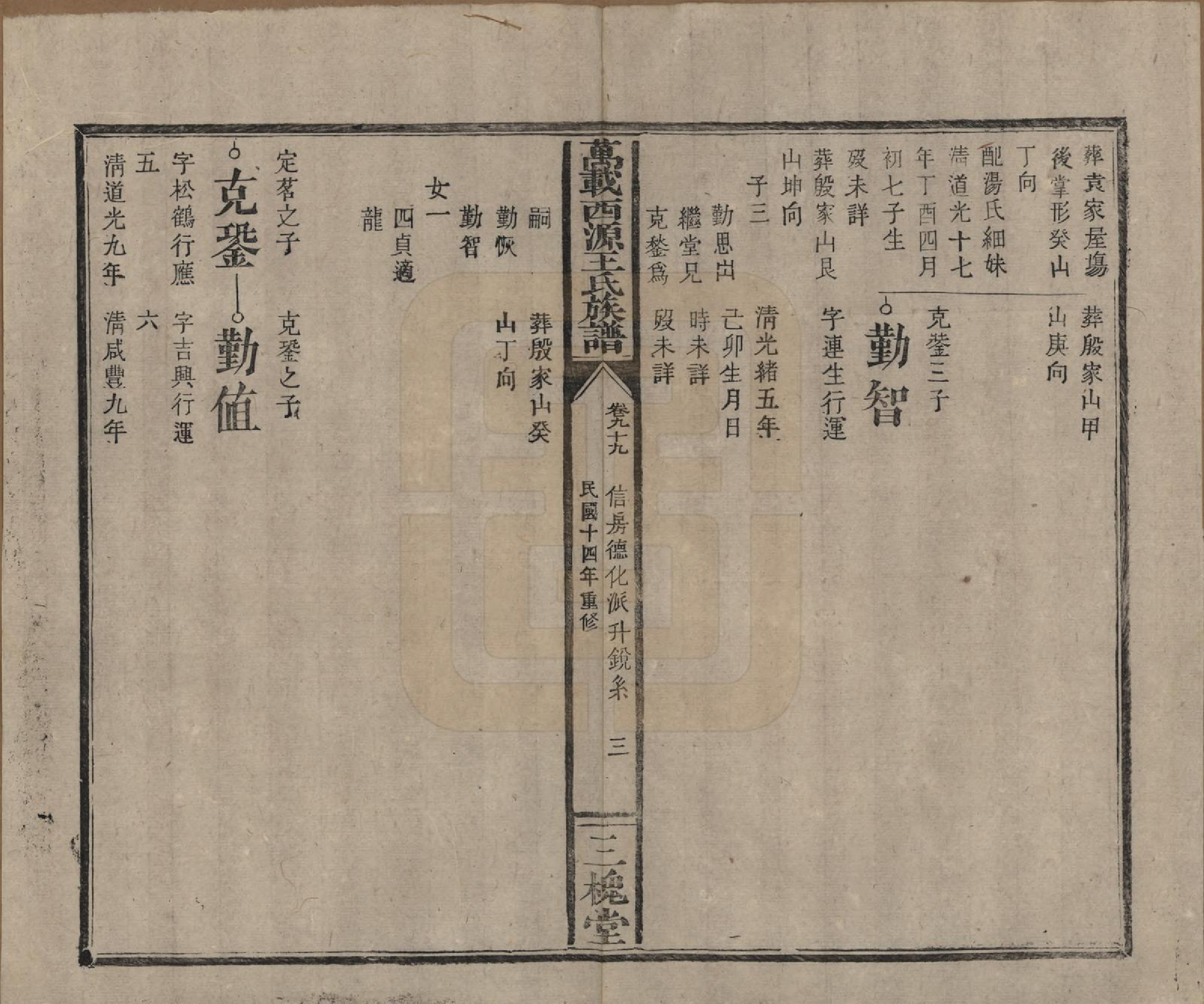 GTJP1507.王.江西万载.万载西源王氏族谱.民国14年（1925）_099.pdf_第3页