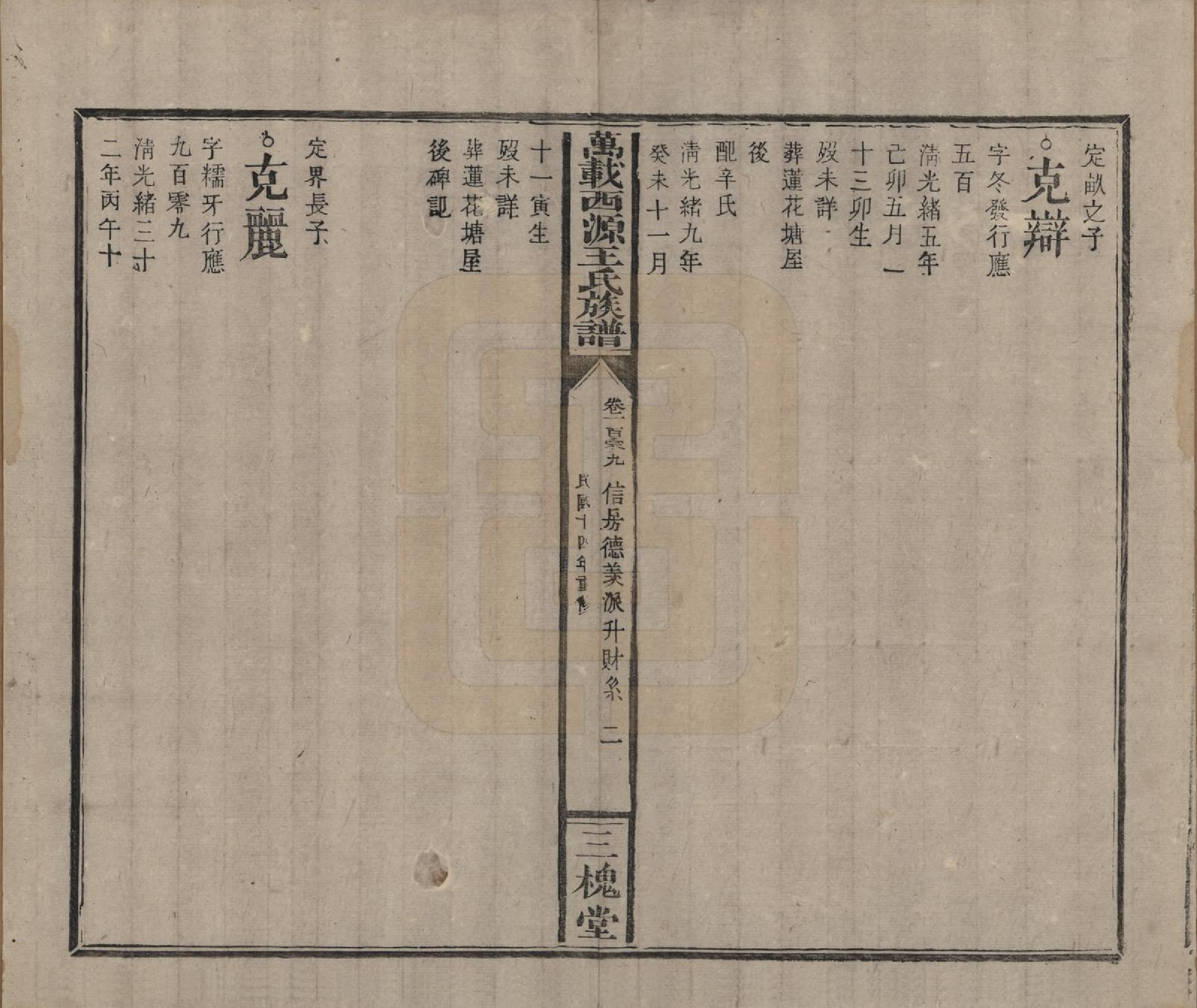 GTJP1507.王.江西万载.万载西源王氏族谱.民国14年（1925）_109.pdf_第2页