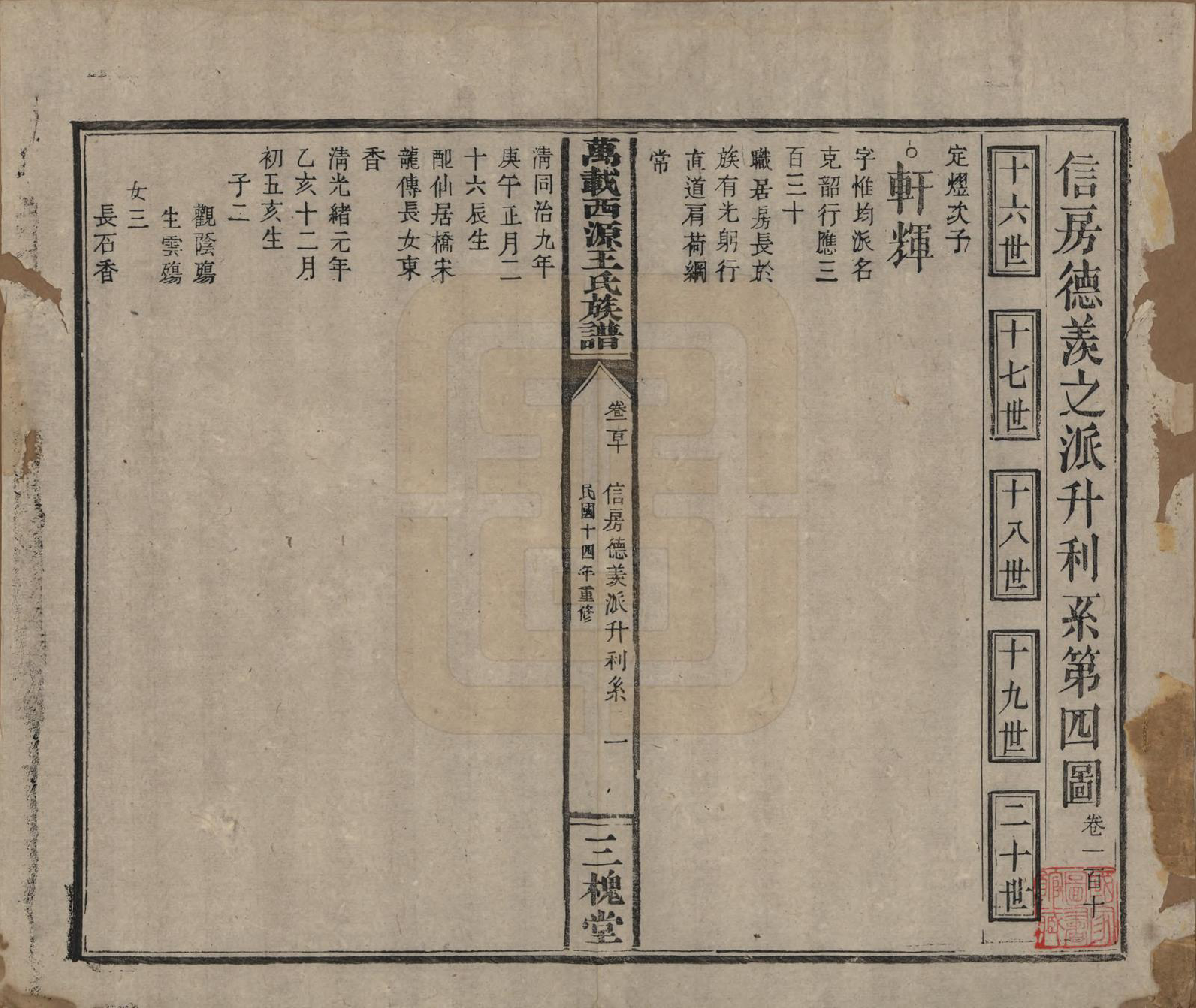 GTJP1507.王.江西万载.万载西源王氏族谱.民国14年（1925）_110.pdf_第1页