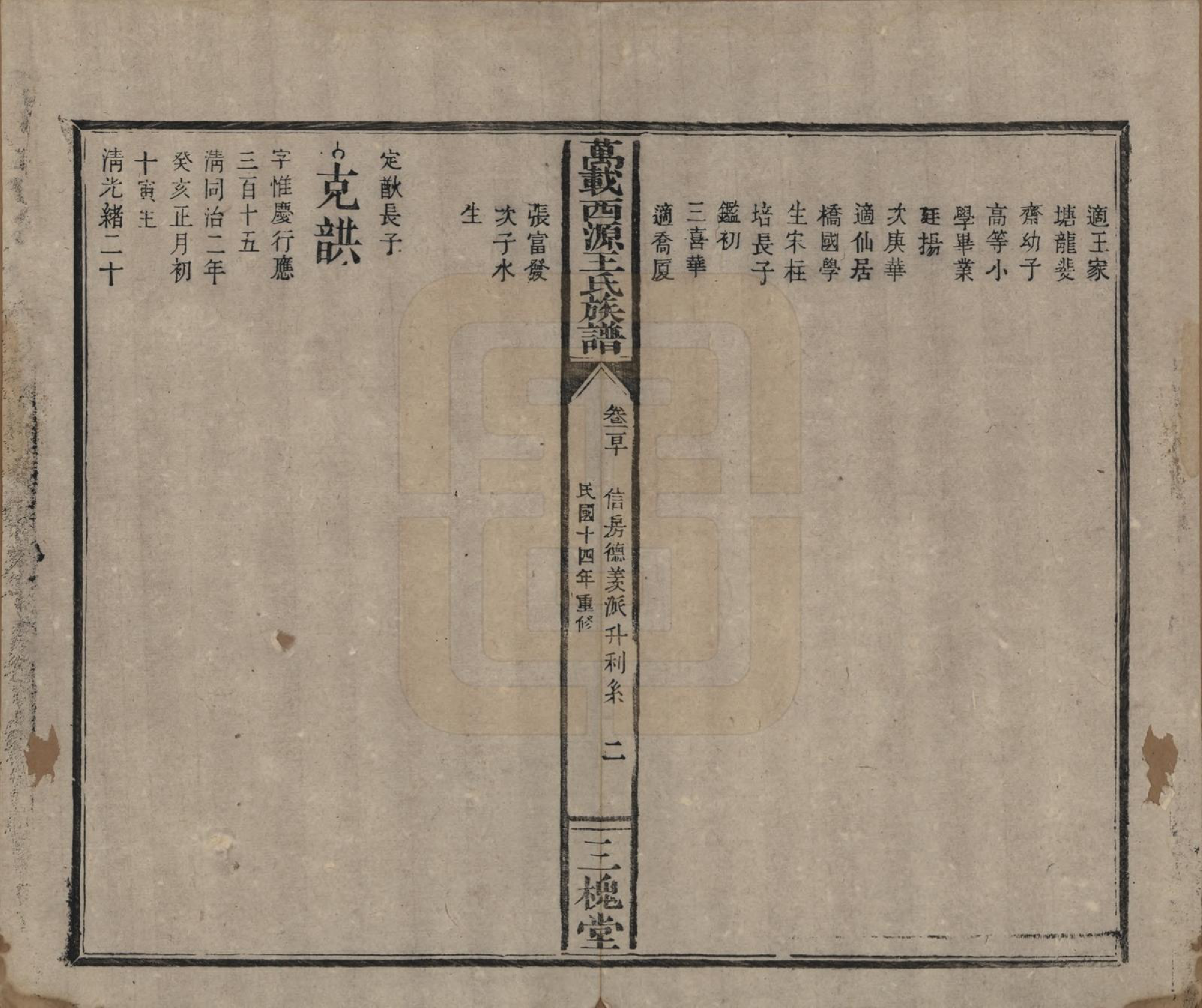 GTJP1507.王.江西万载.万载西源王氏族谱.民国14年（1925）_110.pdf_第2页