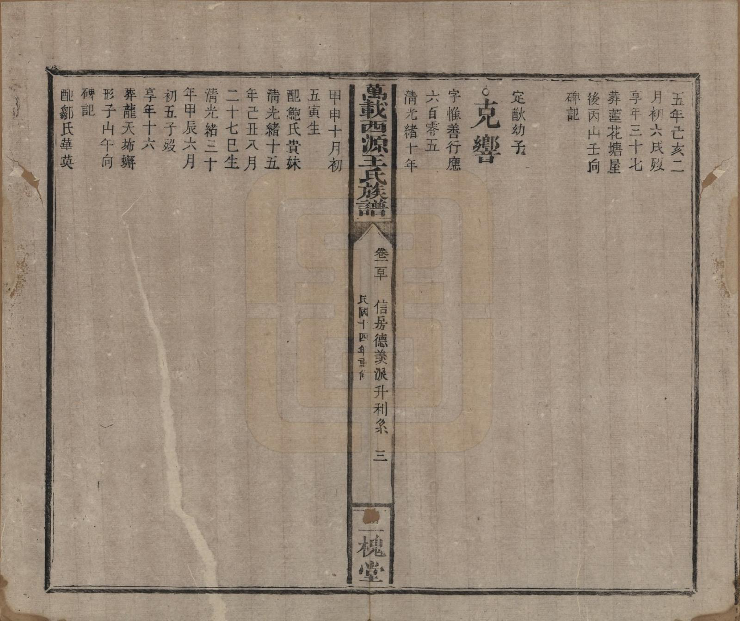 GTJP1507.王.江西万载.万载西源王氏族谱.民国14年（1925）_110.pdf_第3页