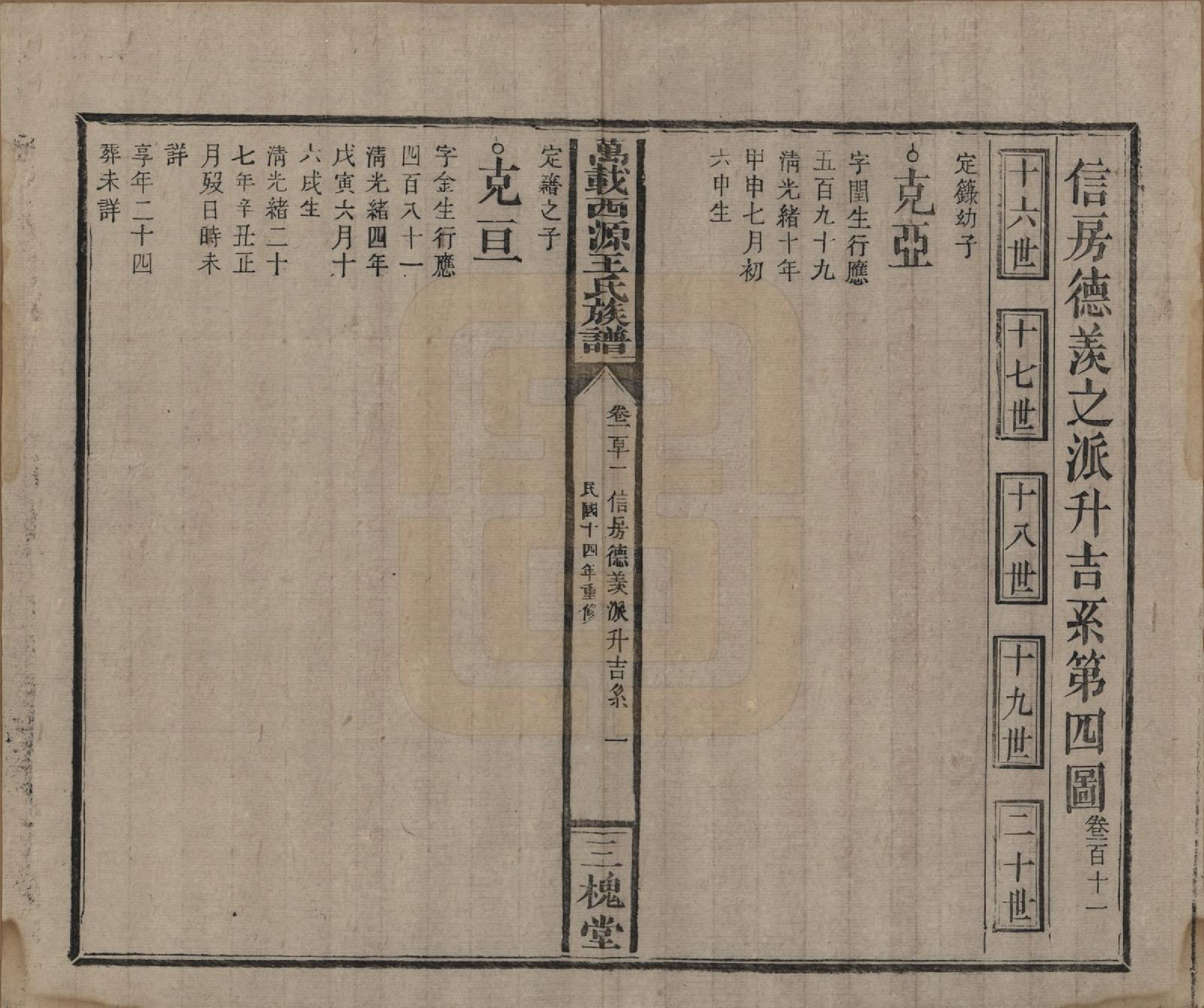 GTJP1507.王.江西万载.万载西源王氏族谱.民国14年（1925）_111.pdf_第1页