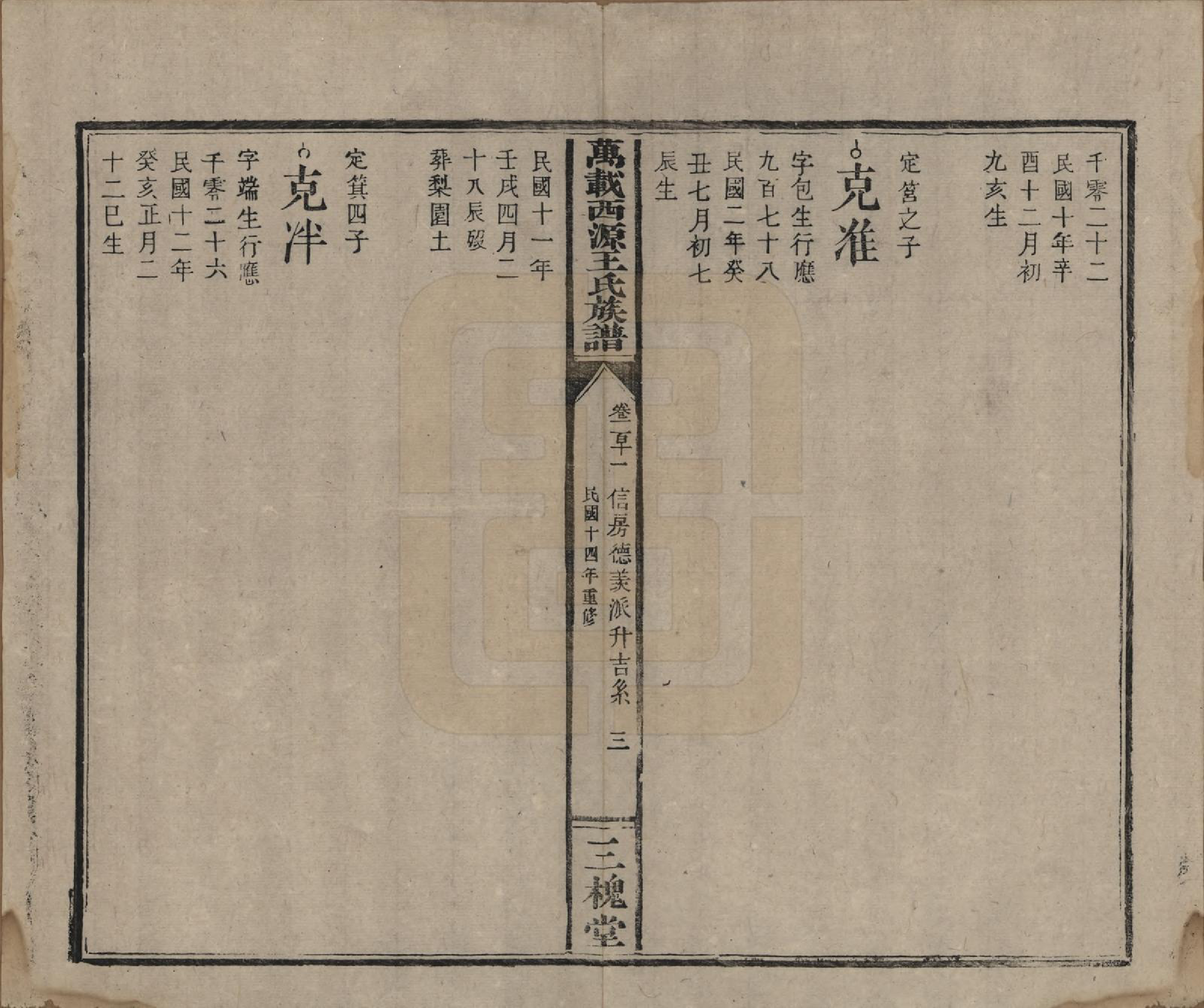 GTJP1507.王.江西万载.万载西源王氏族谱.民国14年（1925）_111.pdf_第3页