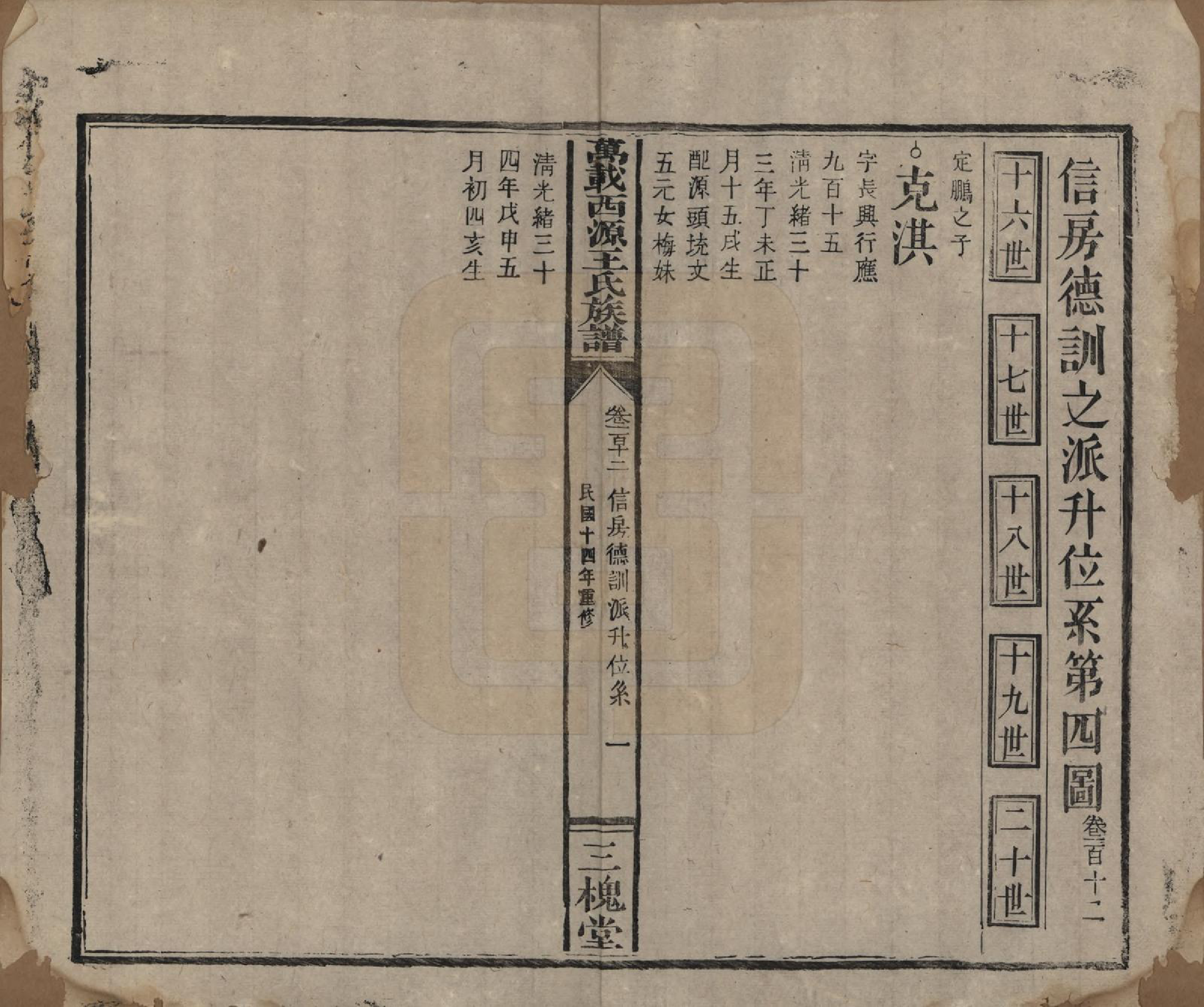 GTJP1507.王.江西万载.万载西源王氏族谱.民国14年（1925）_112.pdf_第1页