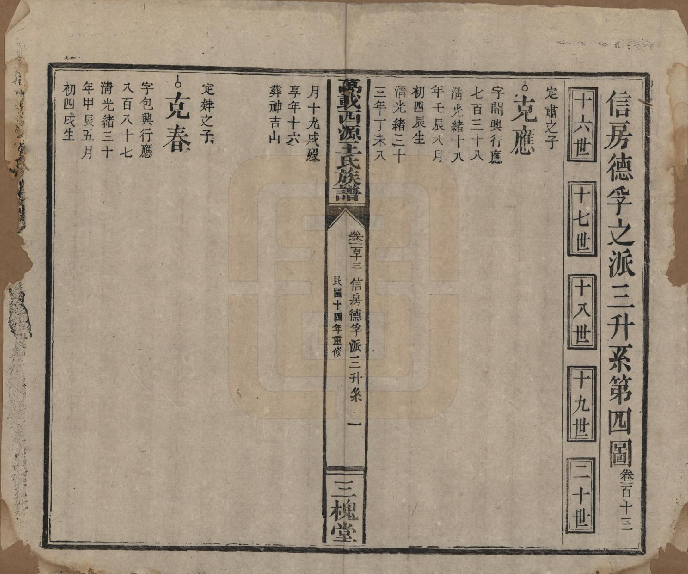 GTJP1507.王.江西万载.万载西源王氏族谱.民国14年（1925）_113.pdf_第1页