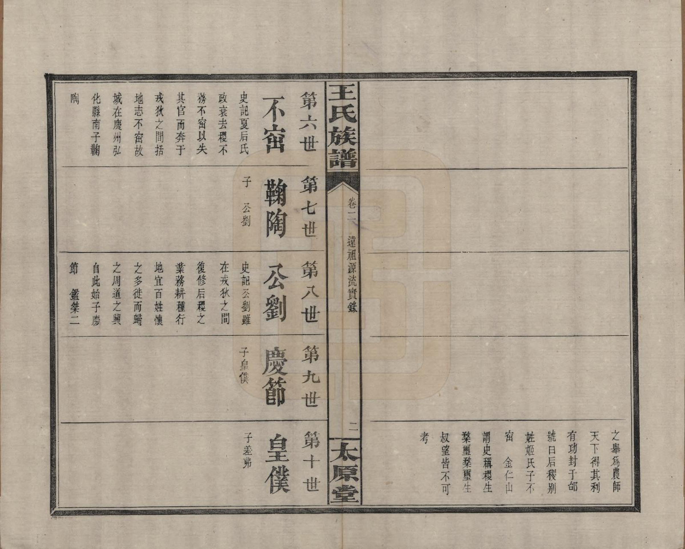 GTJP1588.王.江西庐陵.王氏族谱.清光绪29年[1903]_002.pdf_第3页