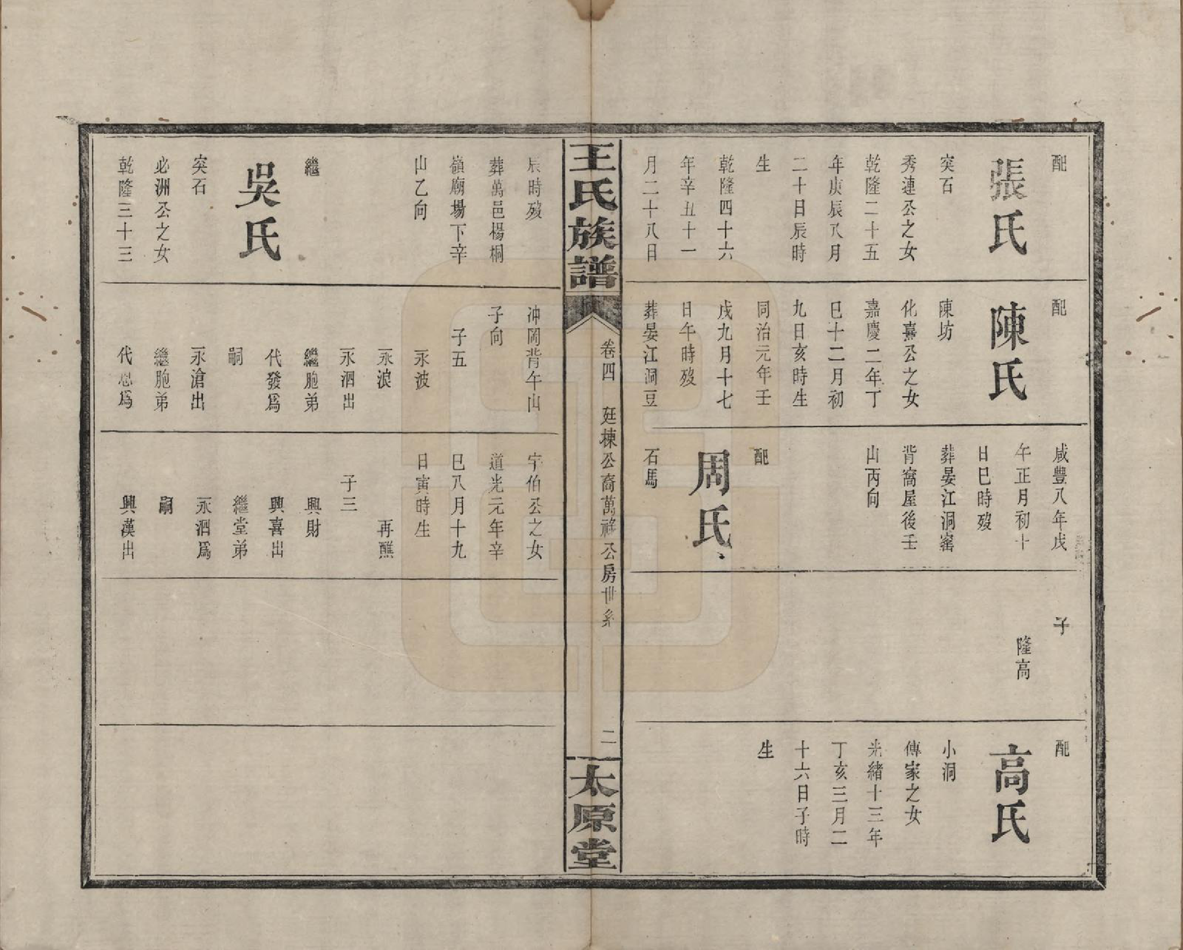 GTJP1588.王.江西庐陵.王氏族谱.清光绪29年[1903]_004.pdf_第2页