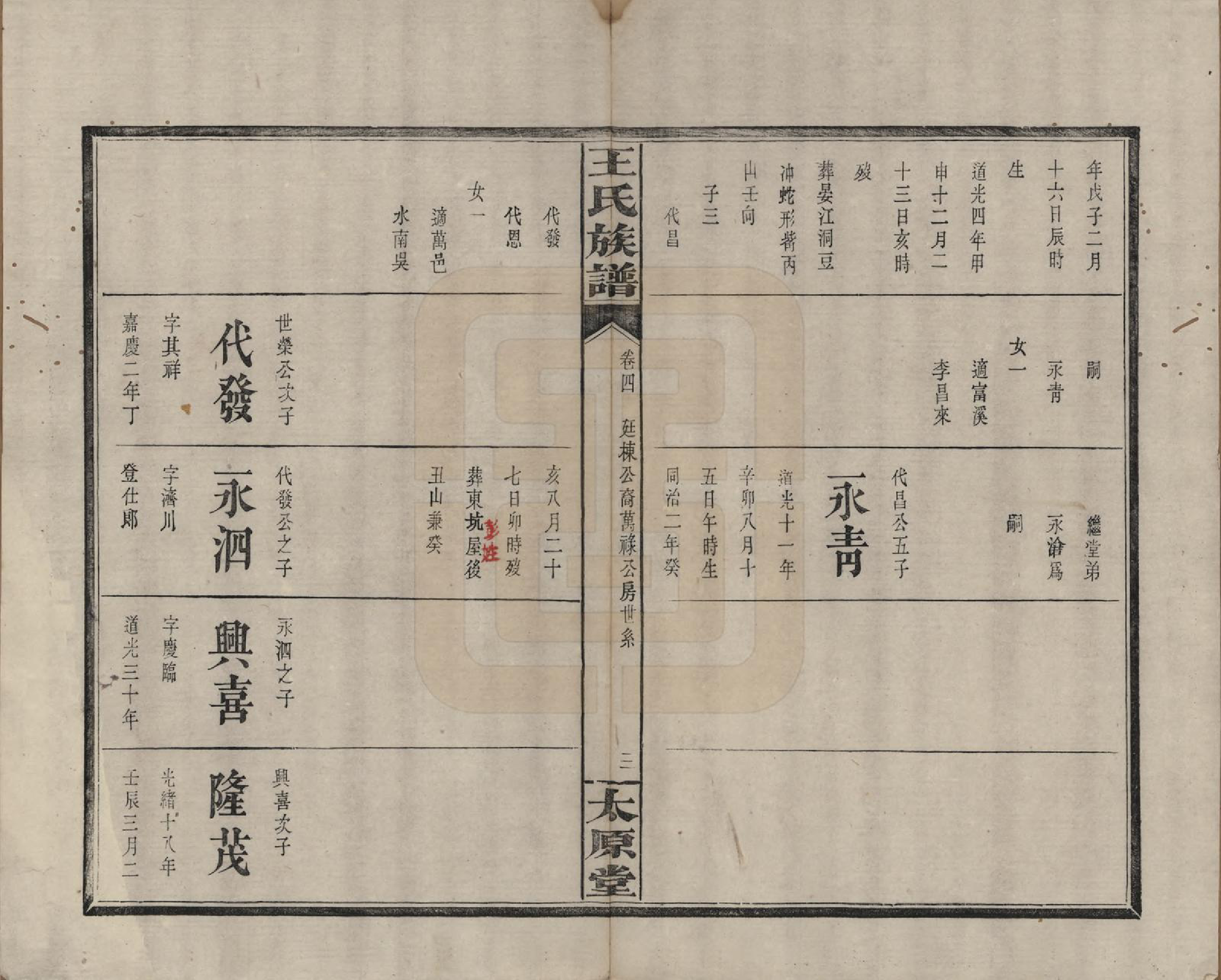 GTJP1588.王.江西庐陵.王氏族谱.清光绪29年[1903]_004.pdf_第3页