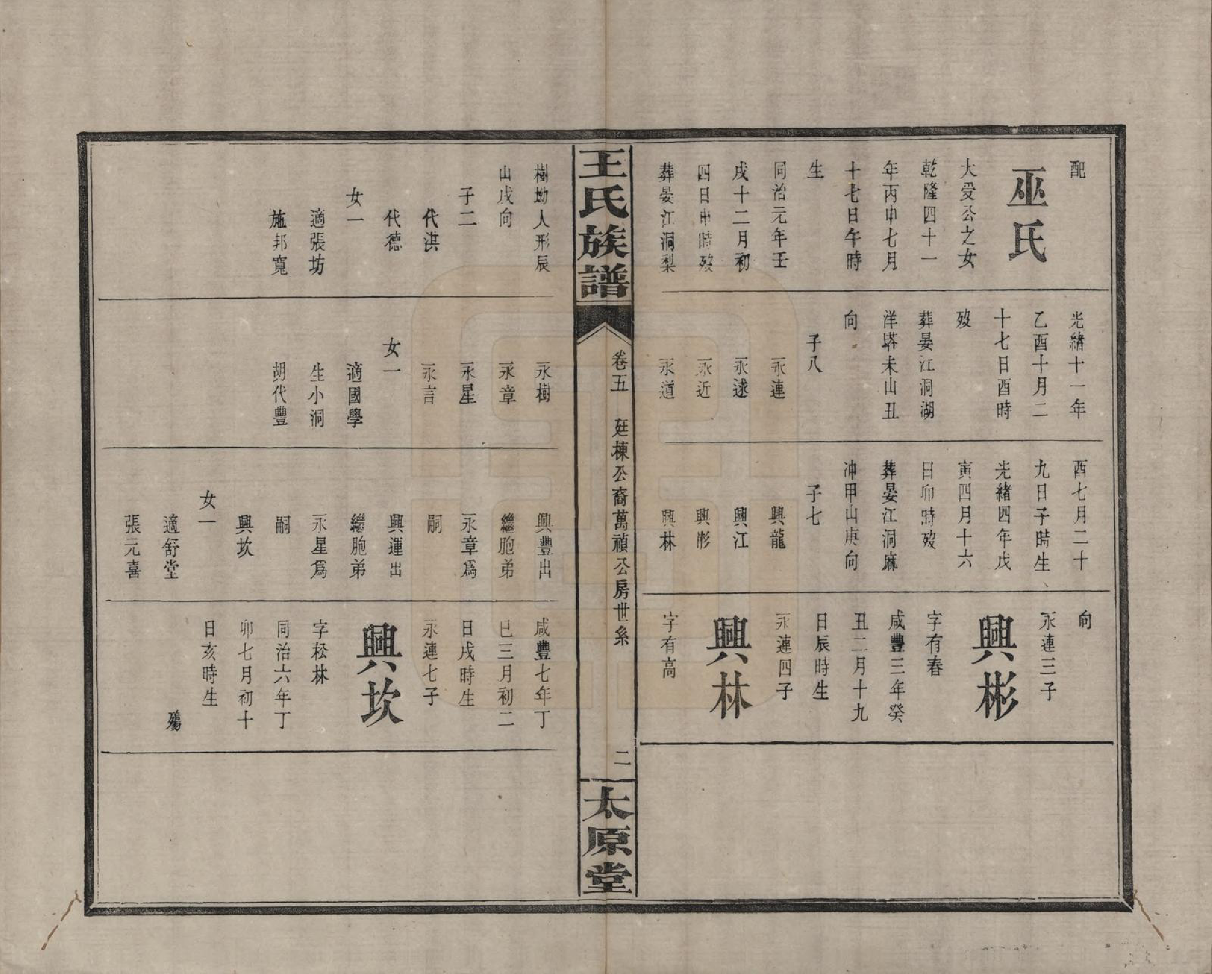 GTJP1588.王.江西庐陵.王氏族谱.清光绪29年[1903]_005.pdf_第2页